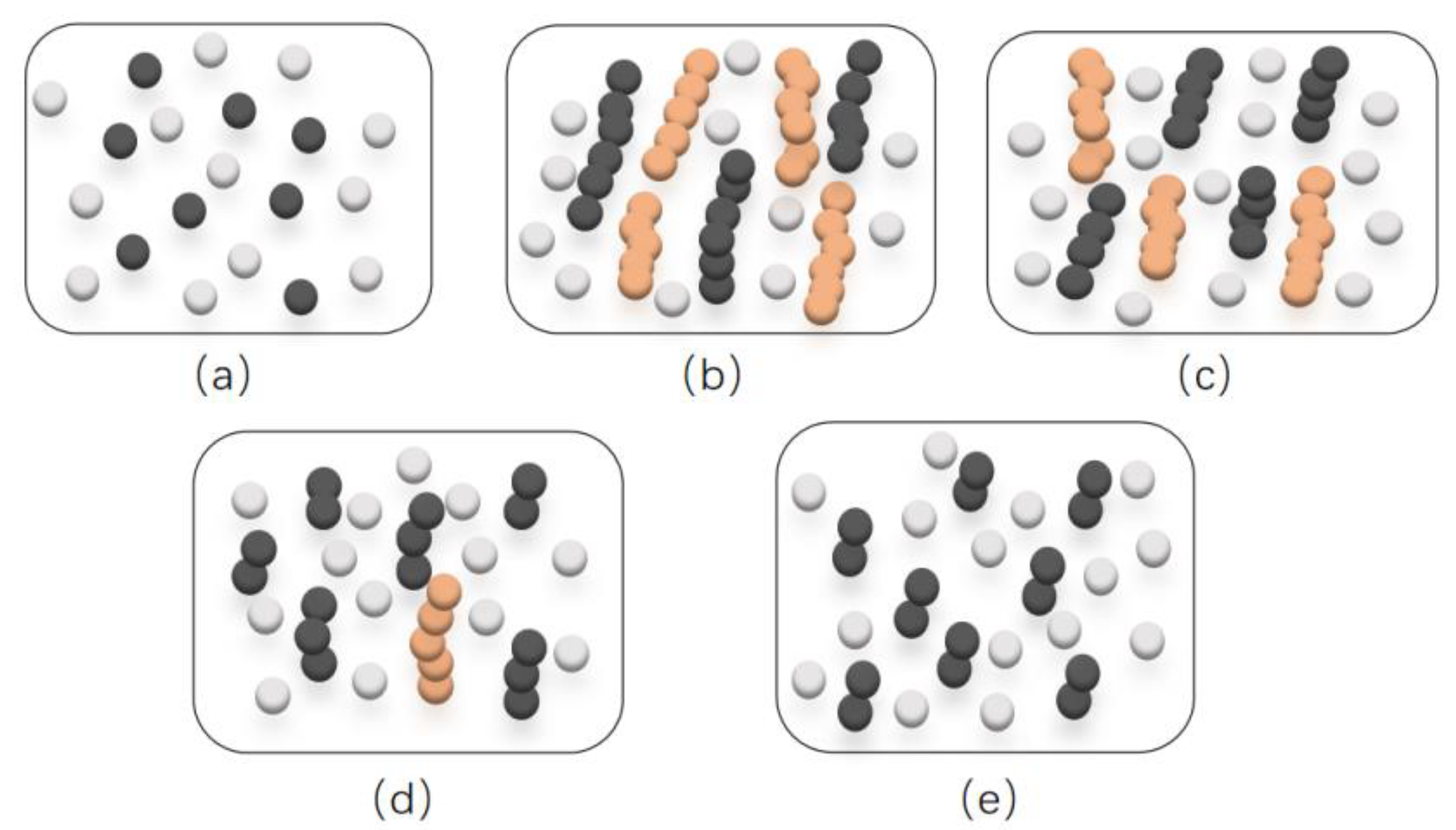 Magnetochemistry 08 00100 g006