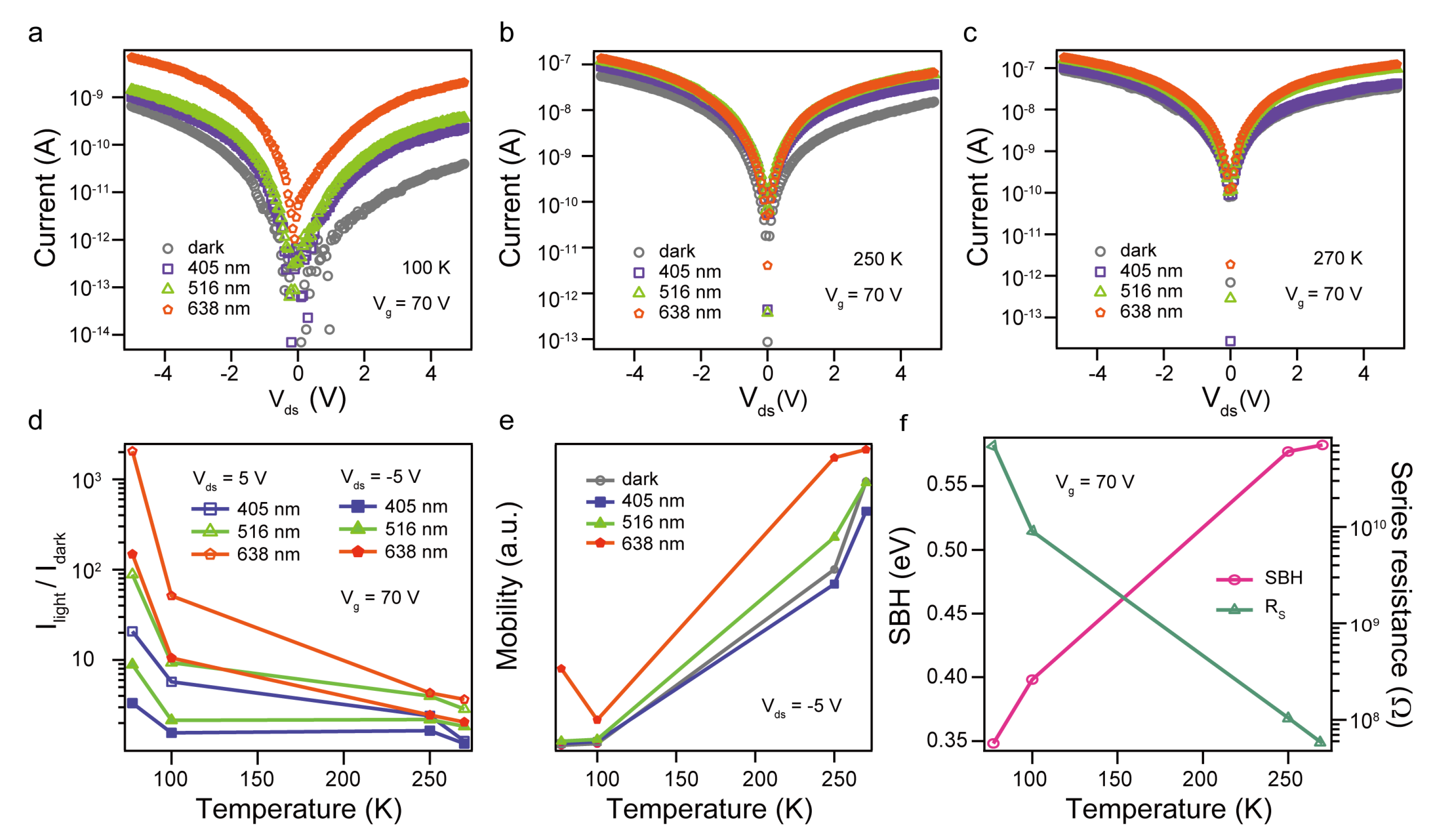 Magnetochemistry 08 00101 g004 550