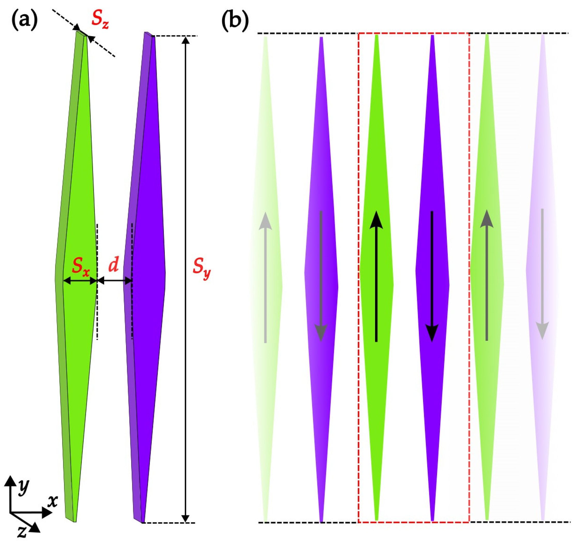 Magnetochemistry 08 00102 g001