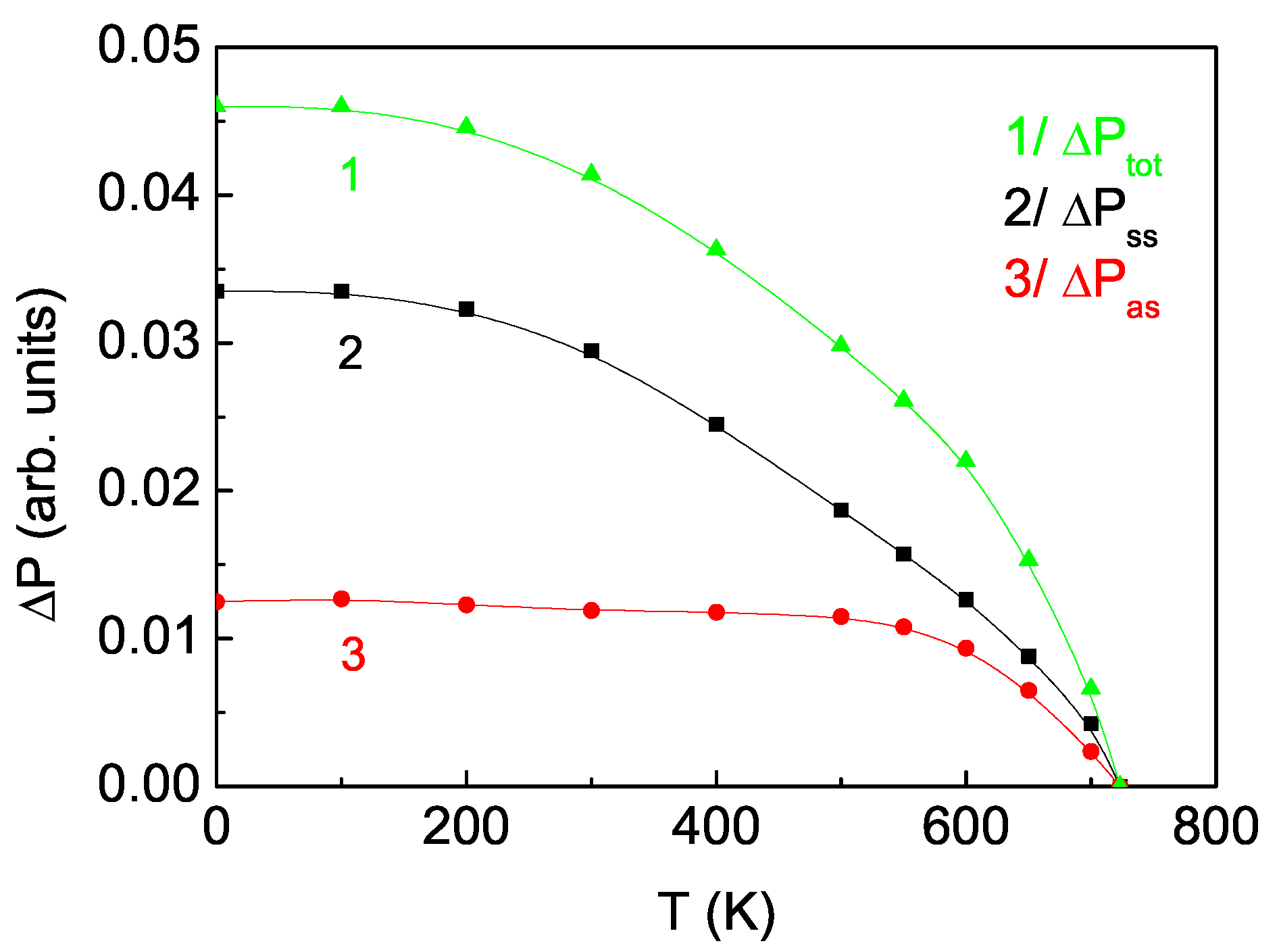 Magnetochemistry 08 00104 g004