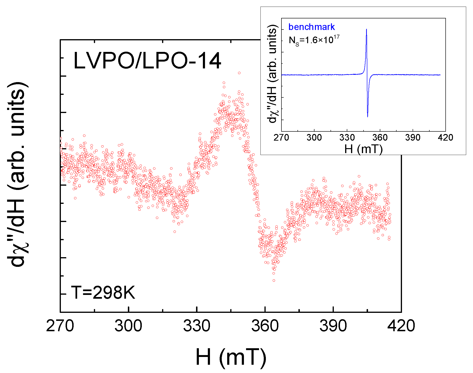 Magnetochemistry 08 00105 g005
