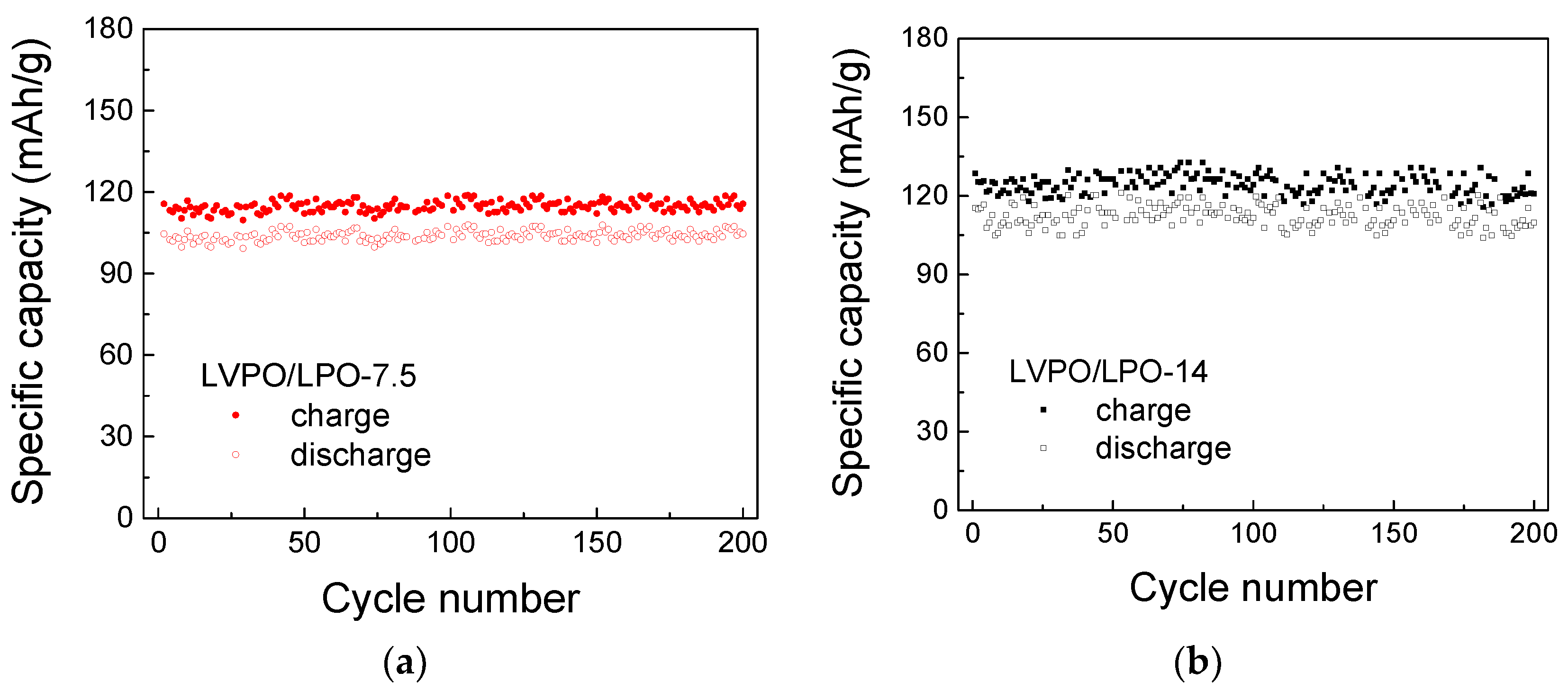 Magnetochemistry 08 00105 g007