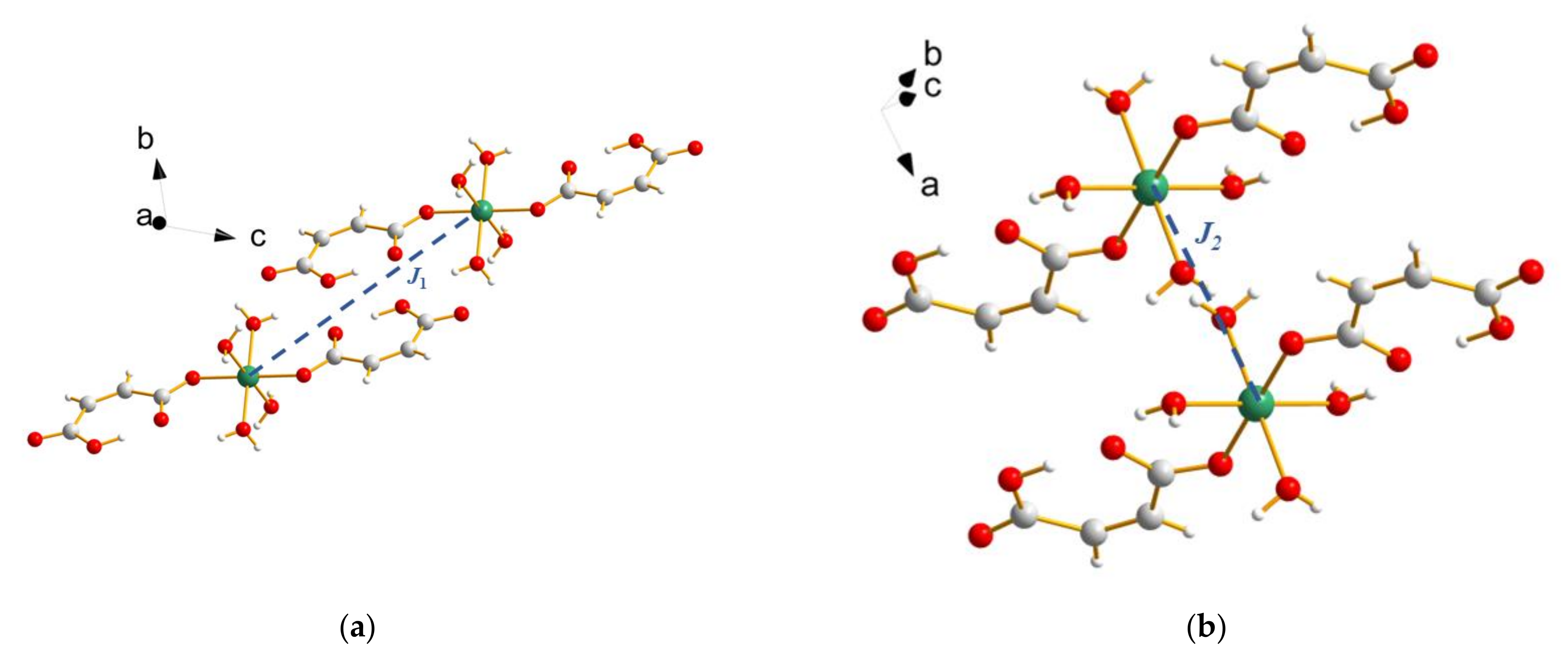 Magnetochemistry 08 00106 g007