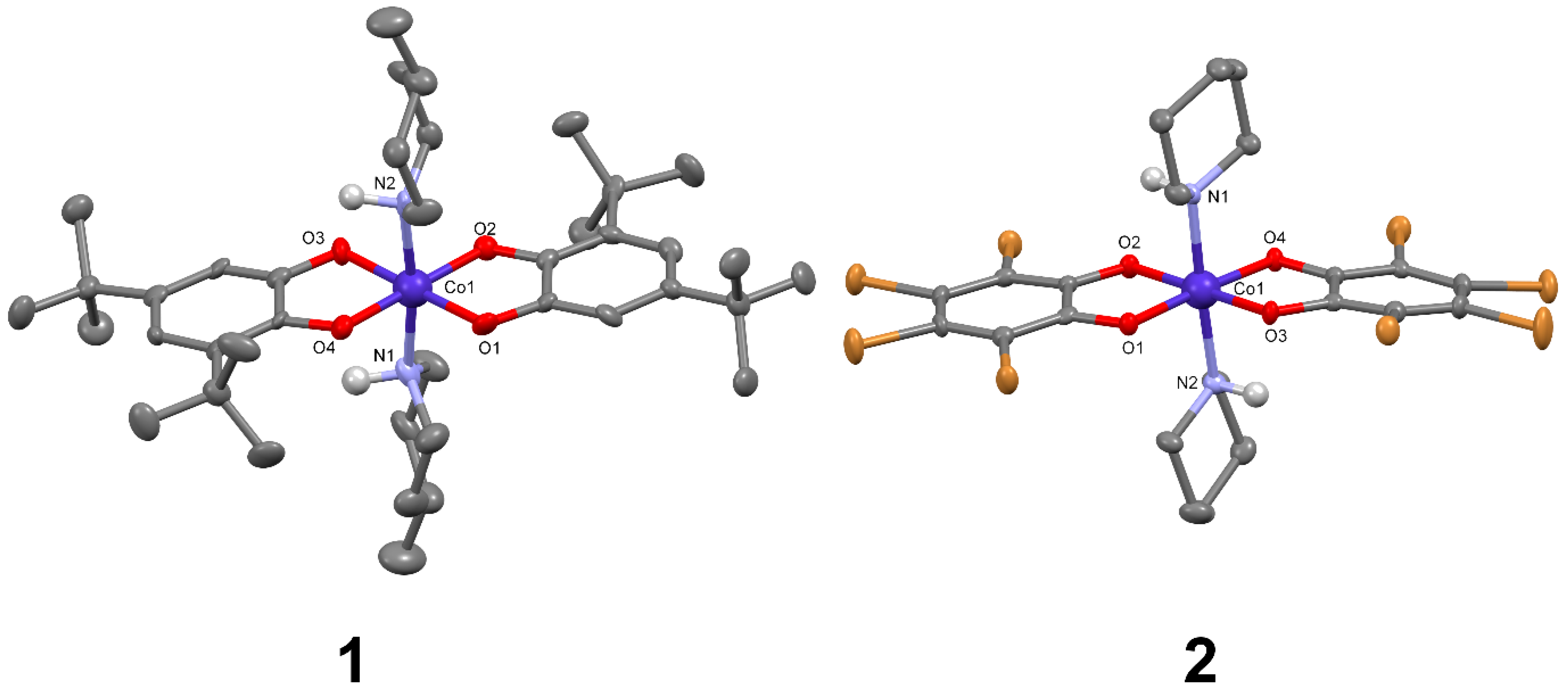 Magnetochemistry 08 00109 g001