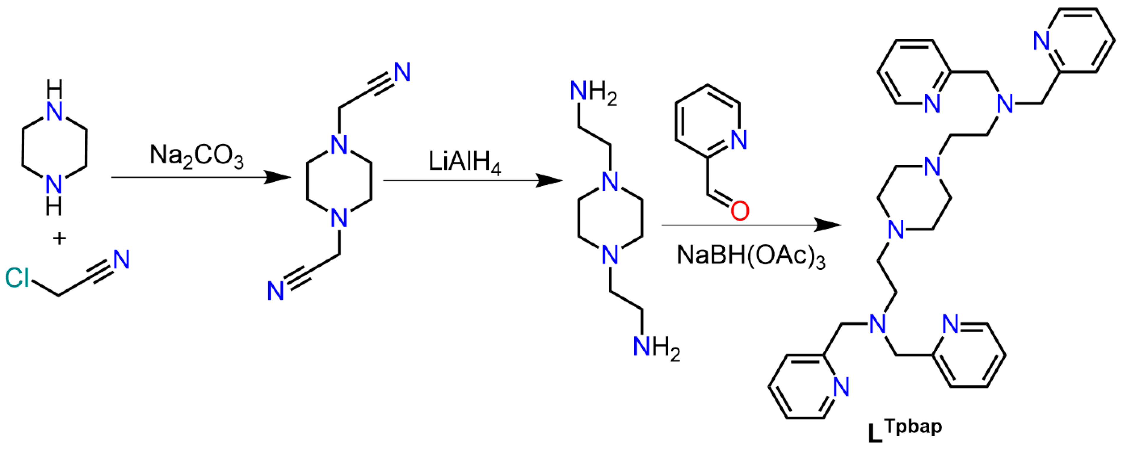 Magnetochemistry 08 00109 sch001