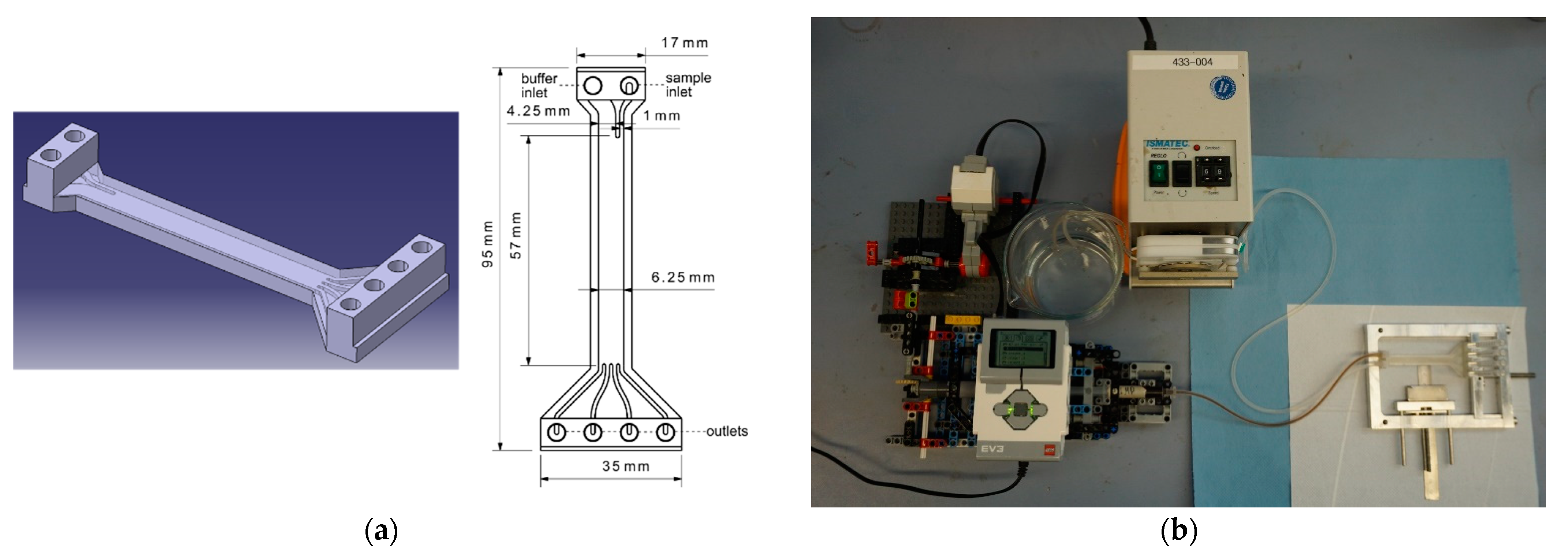 Magnetochemistry 08 00113 g009 550