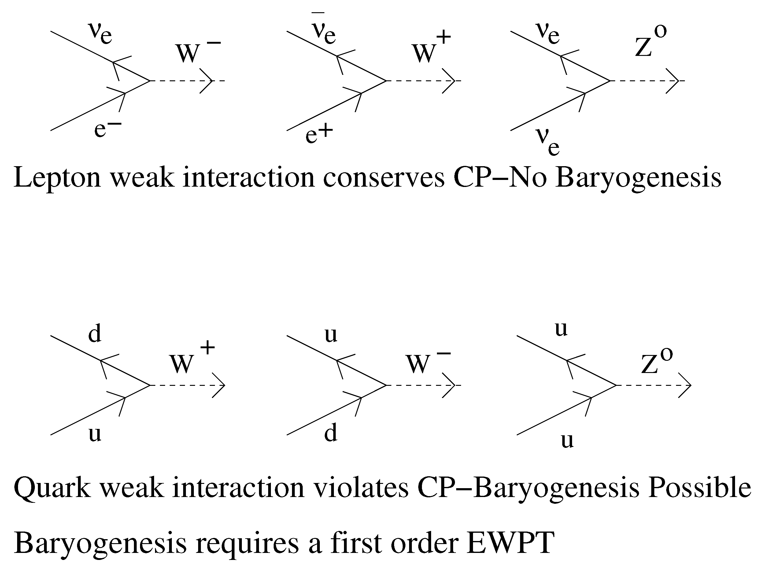 Magnetochemistry 08 00115 g002 550