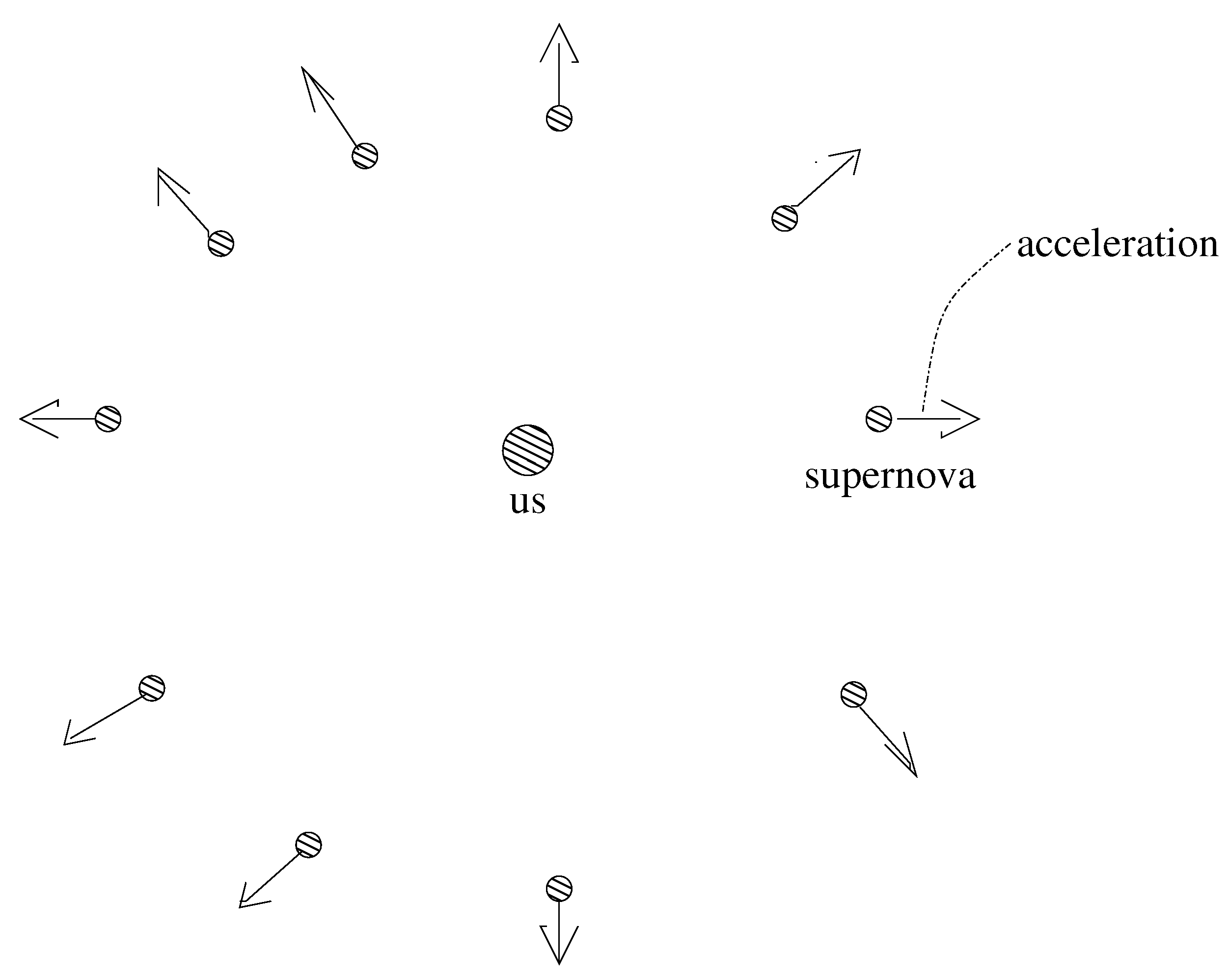 Magnetochemistry 08 00115 g006 550