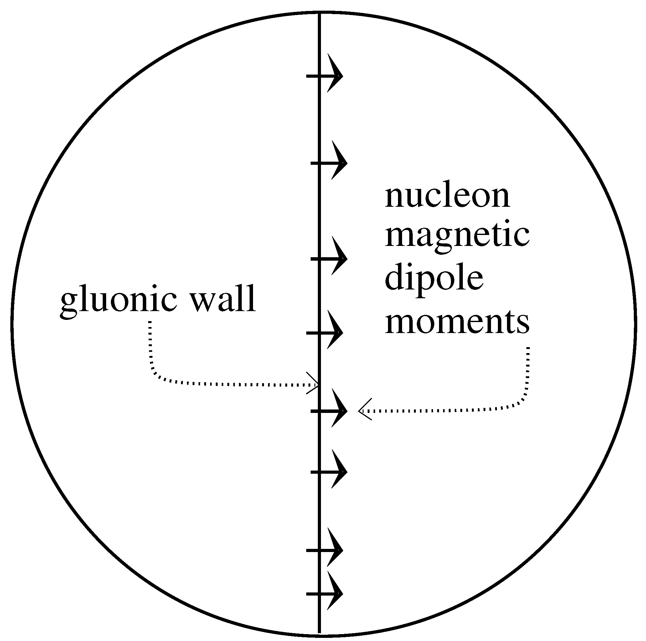 Magnetochemistry 08 00115 g009 550