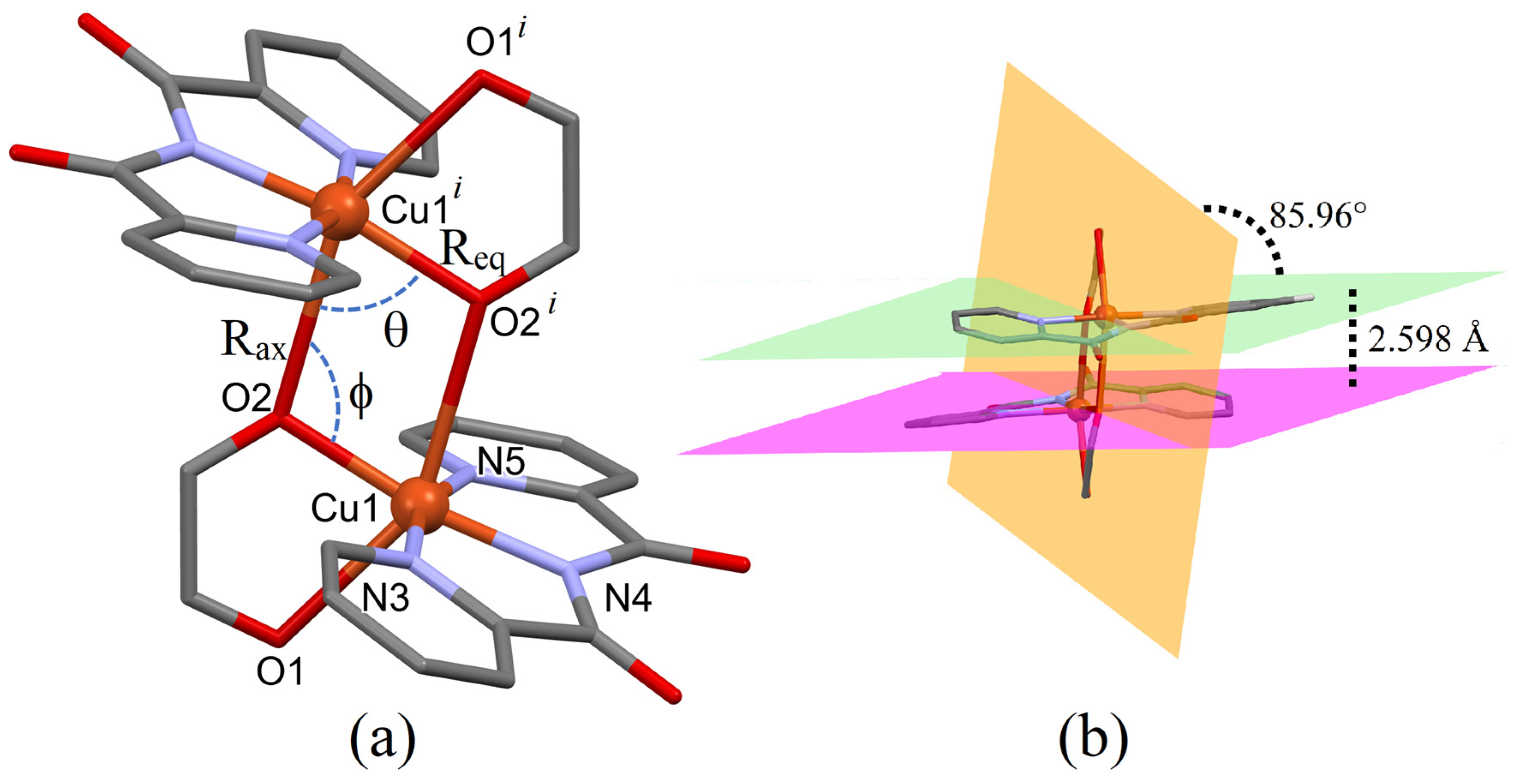 Magnetochemistry 08 00116 g002 550