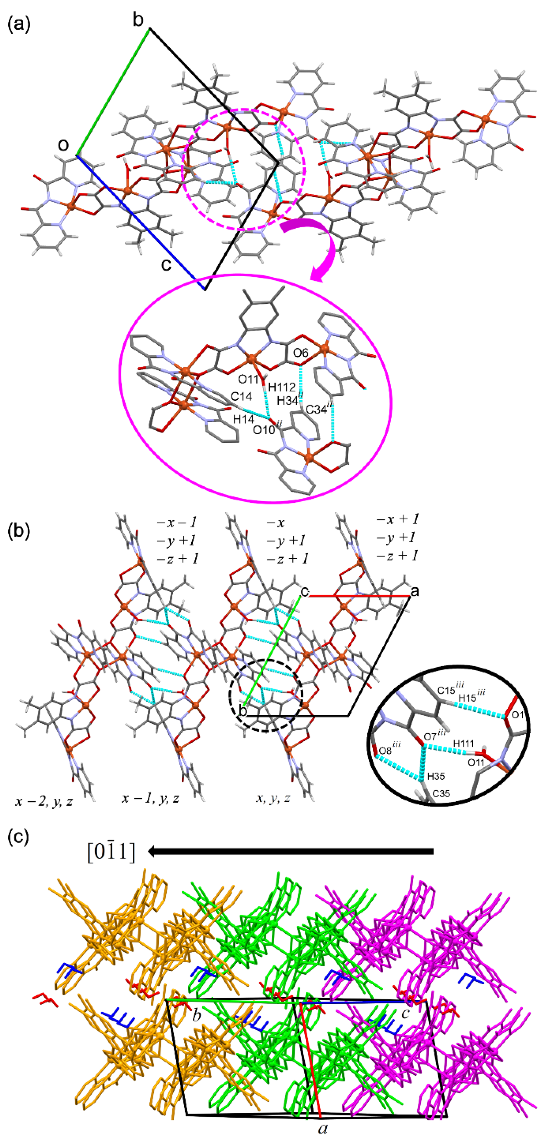Magnetochemistry 08 00116 g003 550