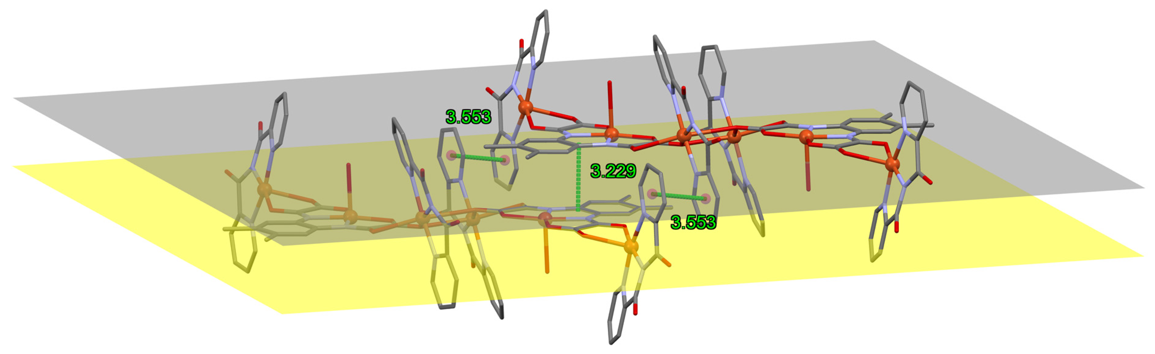 Magnetochemistry 08 00116 g004 550