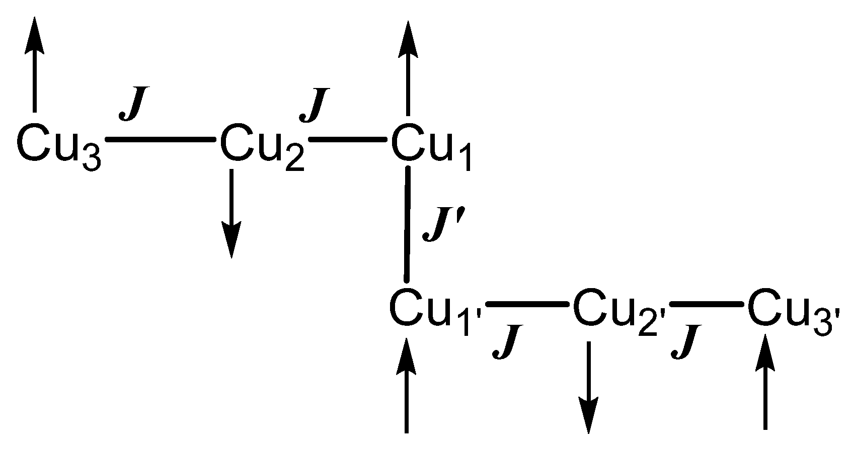 Magnetochemistry 08 00116 sch002 550