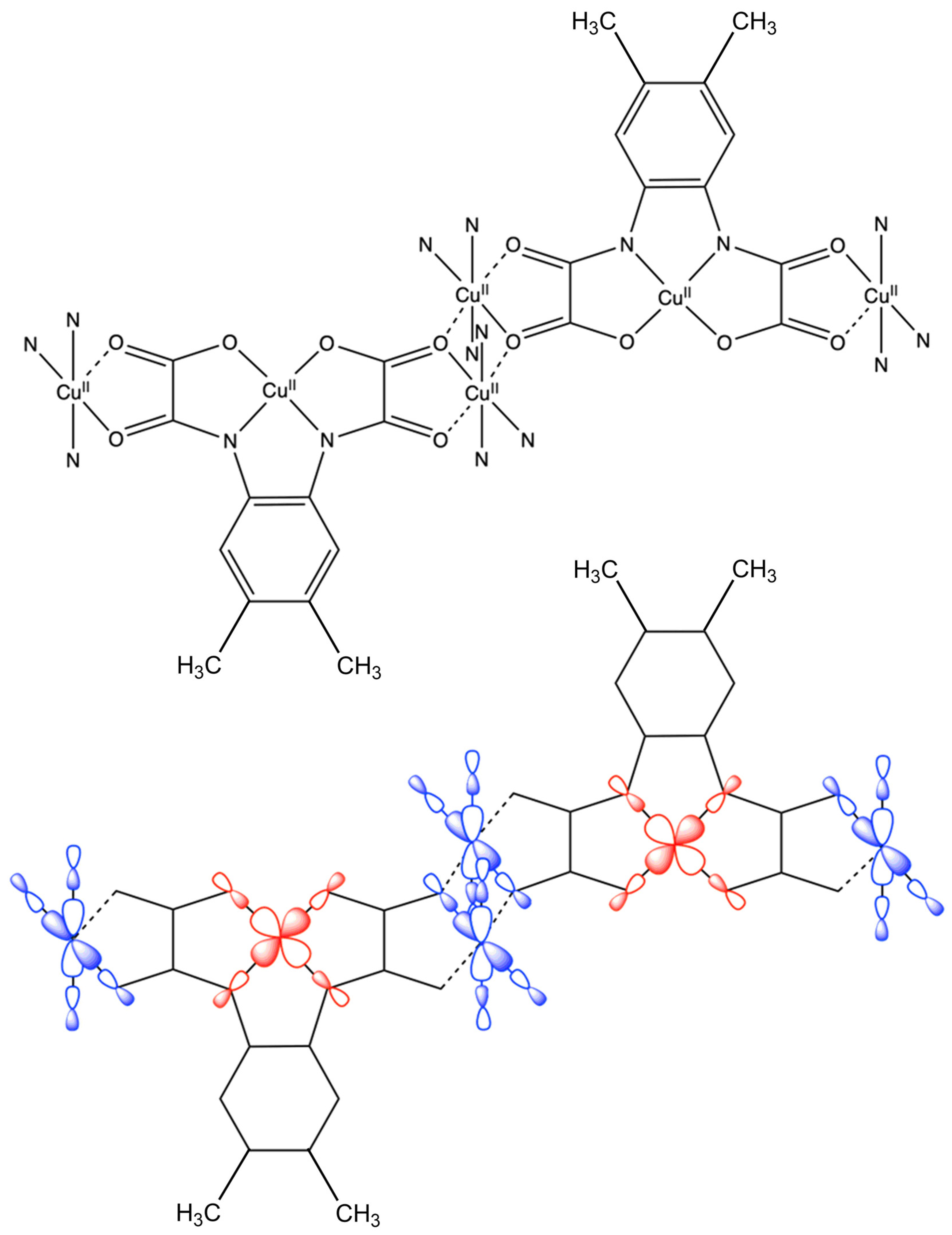 Magnetochemistry 08 00116 sch003 550