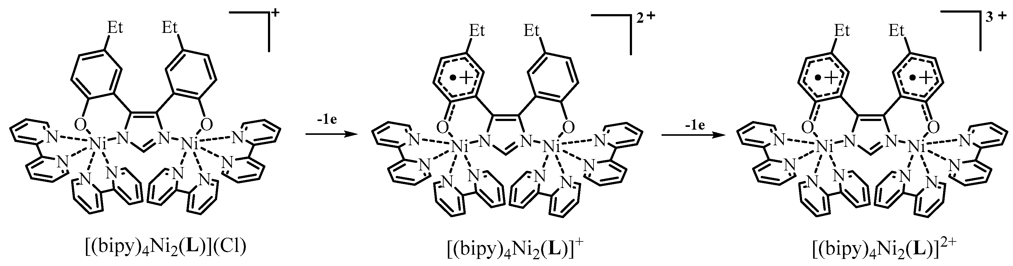 Magnetochemistry 08 00132 sch003 Magnetochemistry 08 00132 sch003