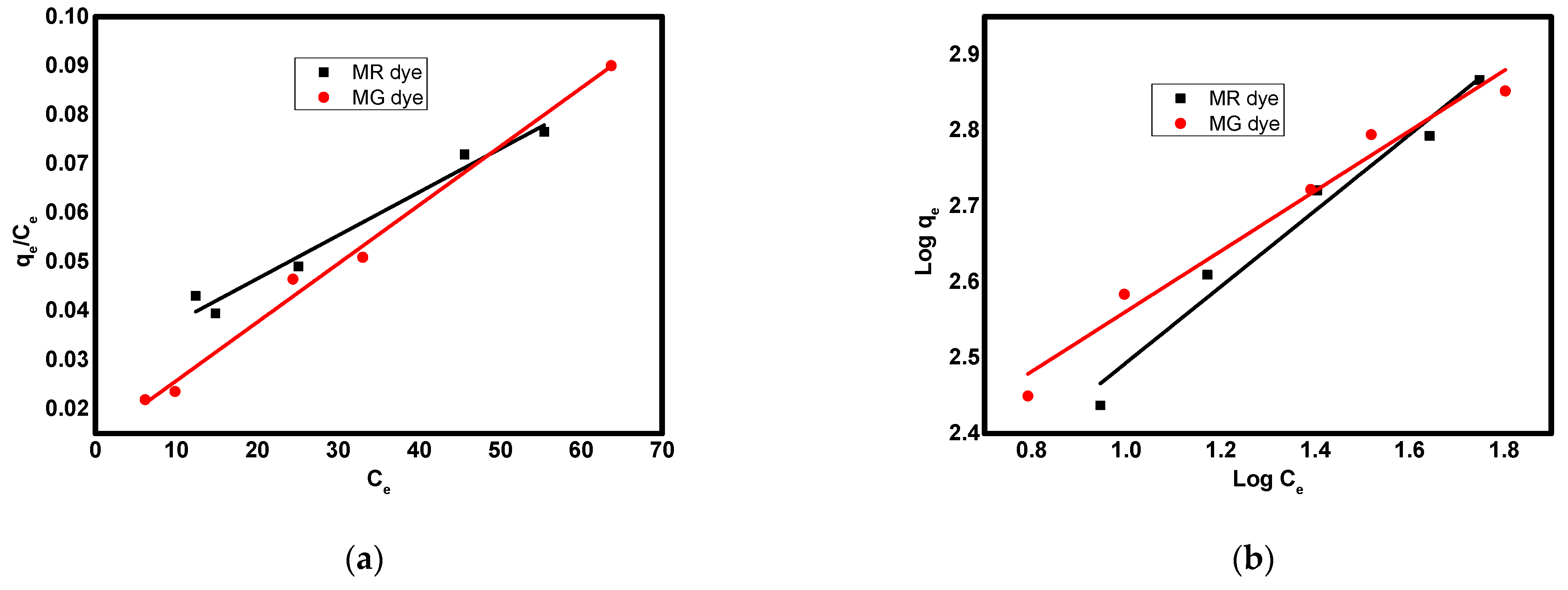 Magnetochemistry 08 00133 g006