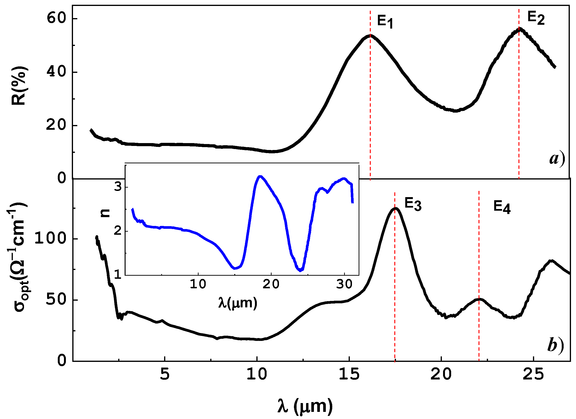 Magnetochemistry 08 00135 g004