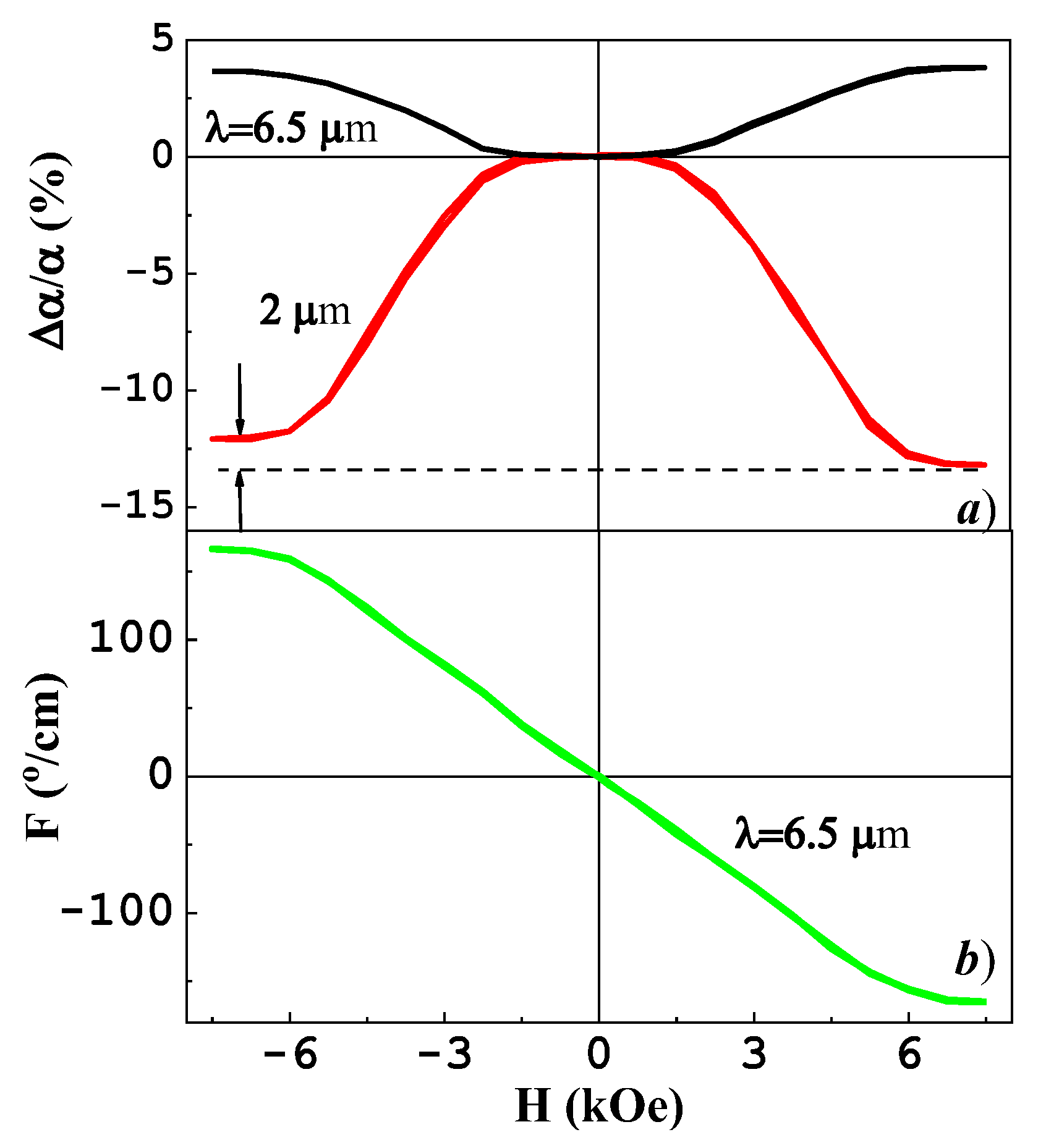 Magnetochemistry 08 00135 g010