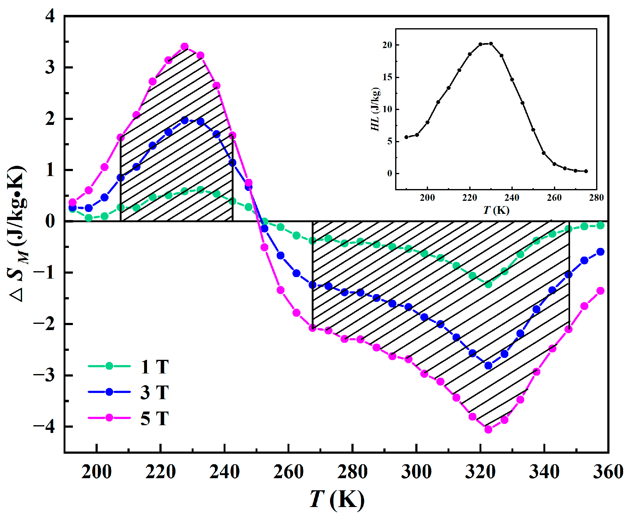 Magnetochemistry 08 00136 g007