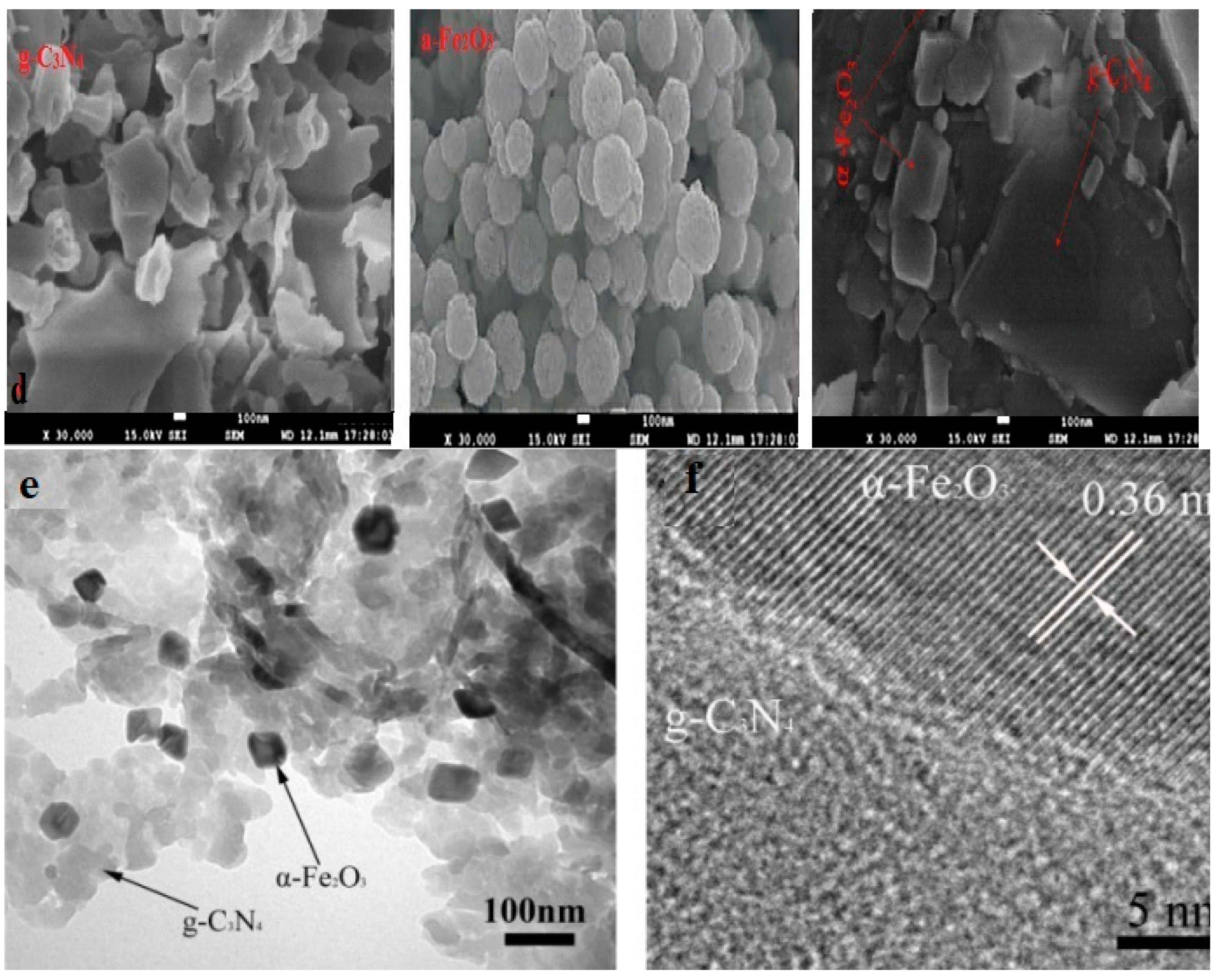 Magnetochemistry 08 00137 g001b Magnetochemistry 08 00137 g001b