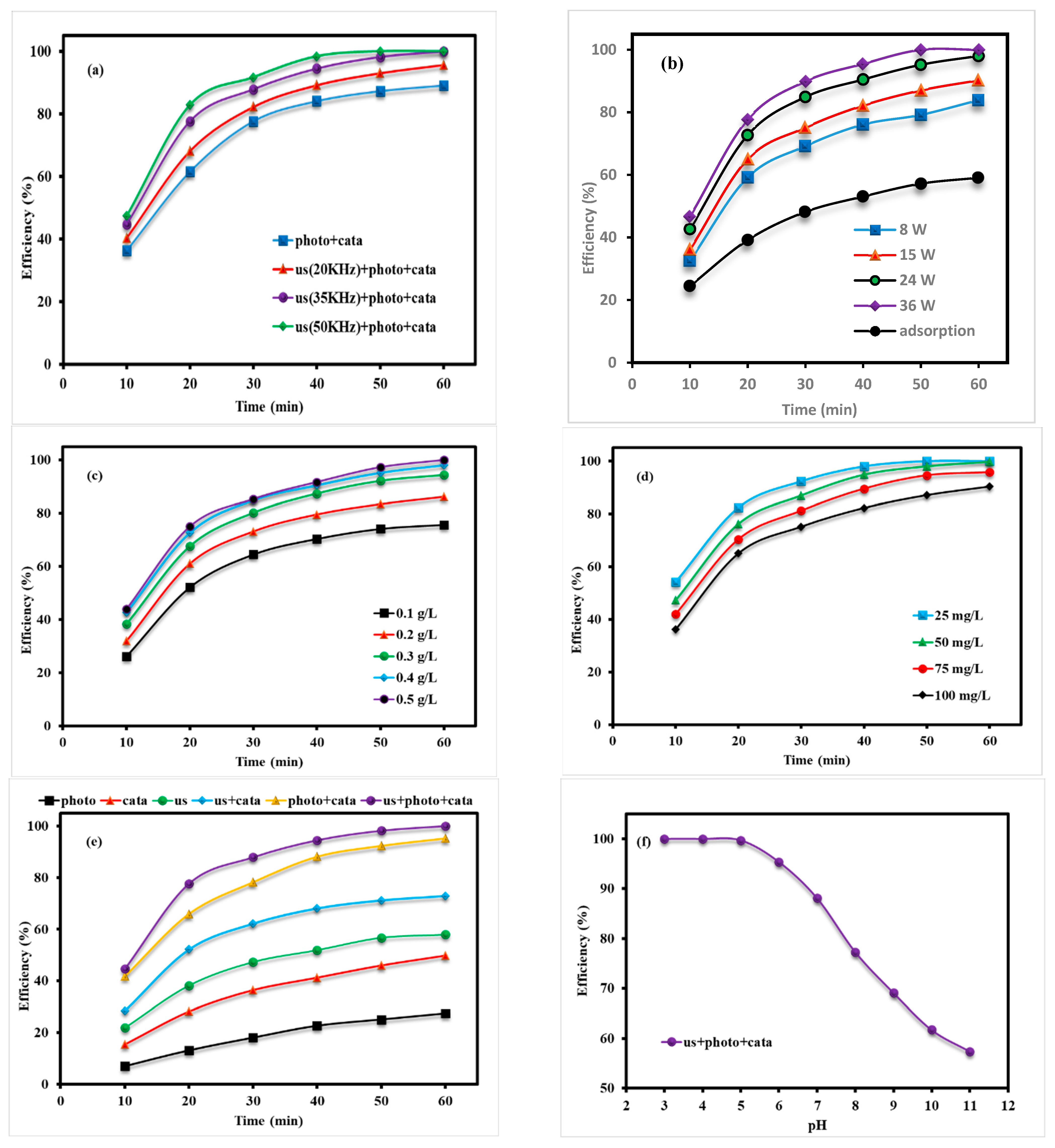 Magnetochemistry 08 00137 g004 Magnetochemistry 08 00137 g004