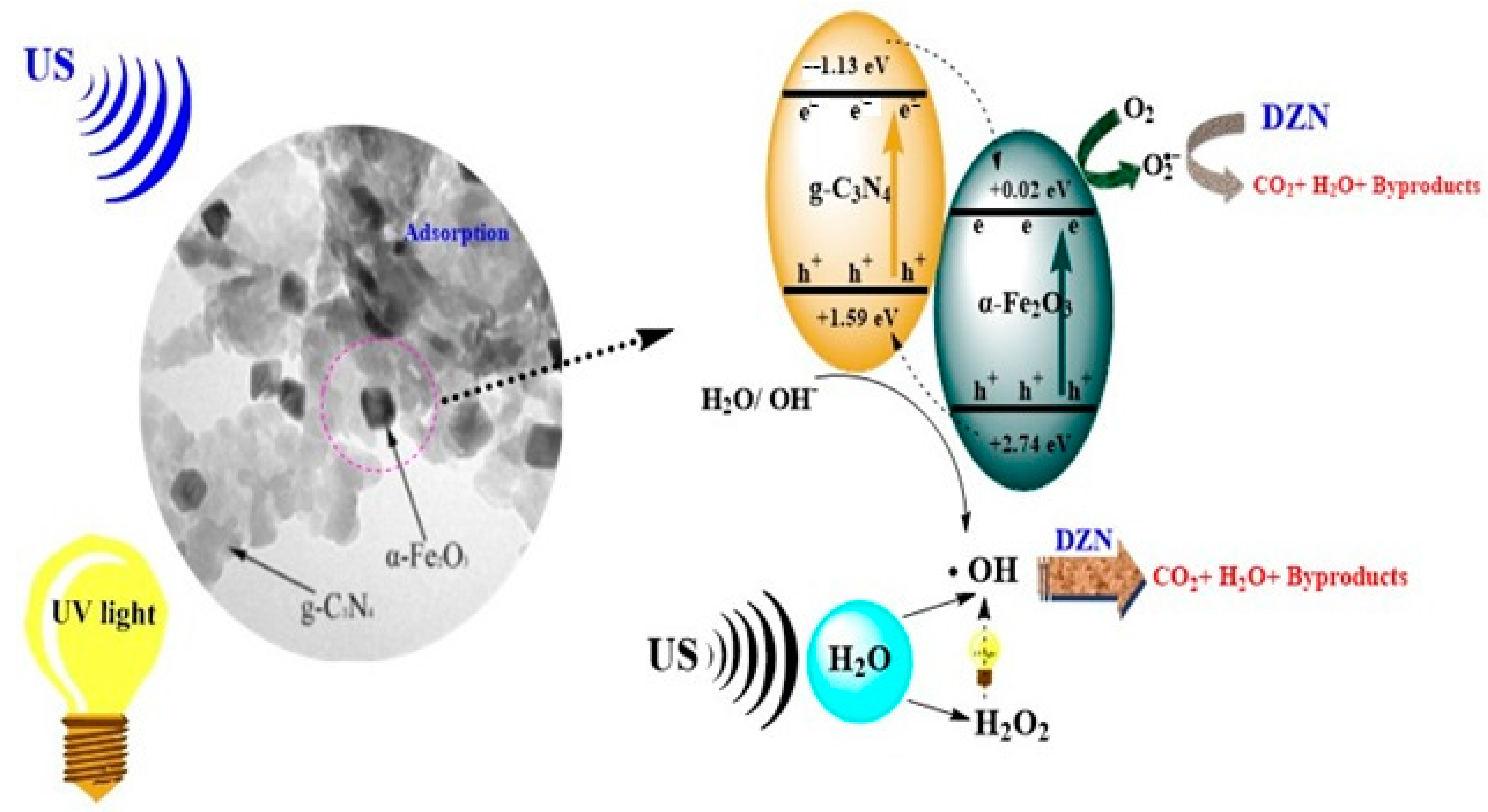 Magnetochemistry 08 00137 g006 Magnetochemistry 08 00137 g006