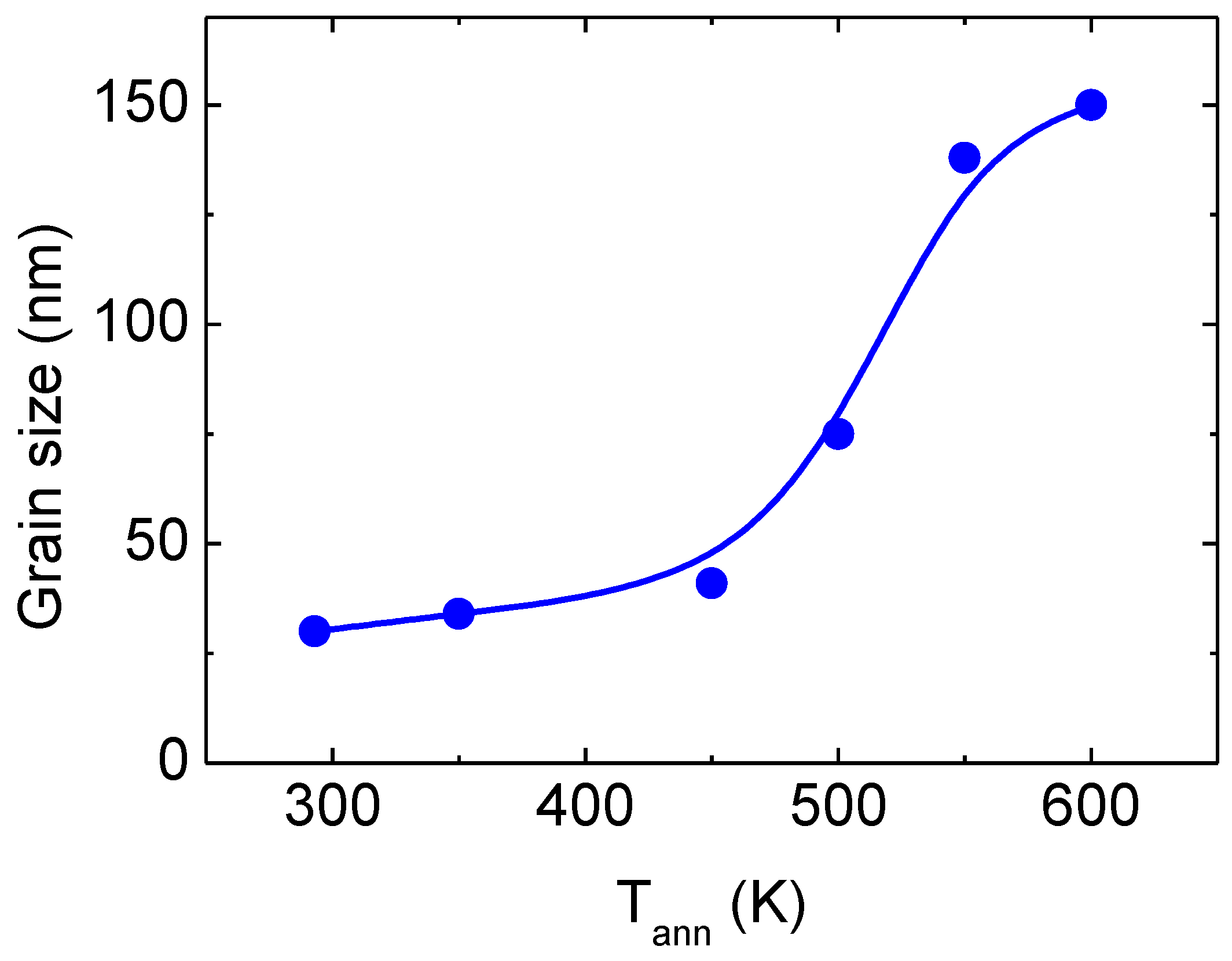 Magnetochemistry 08 00138 g003 Magnetochemistry 08 00138 g003