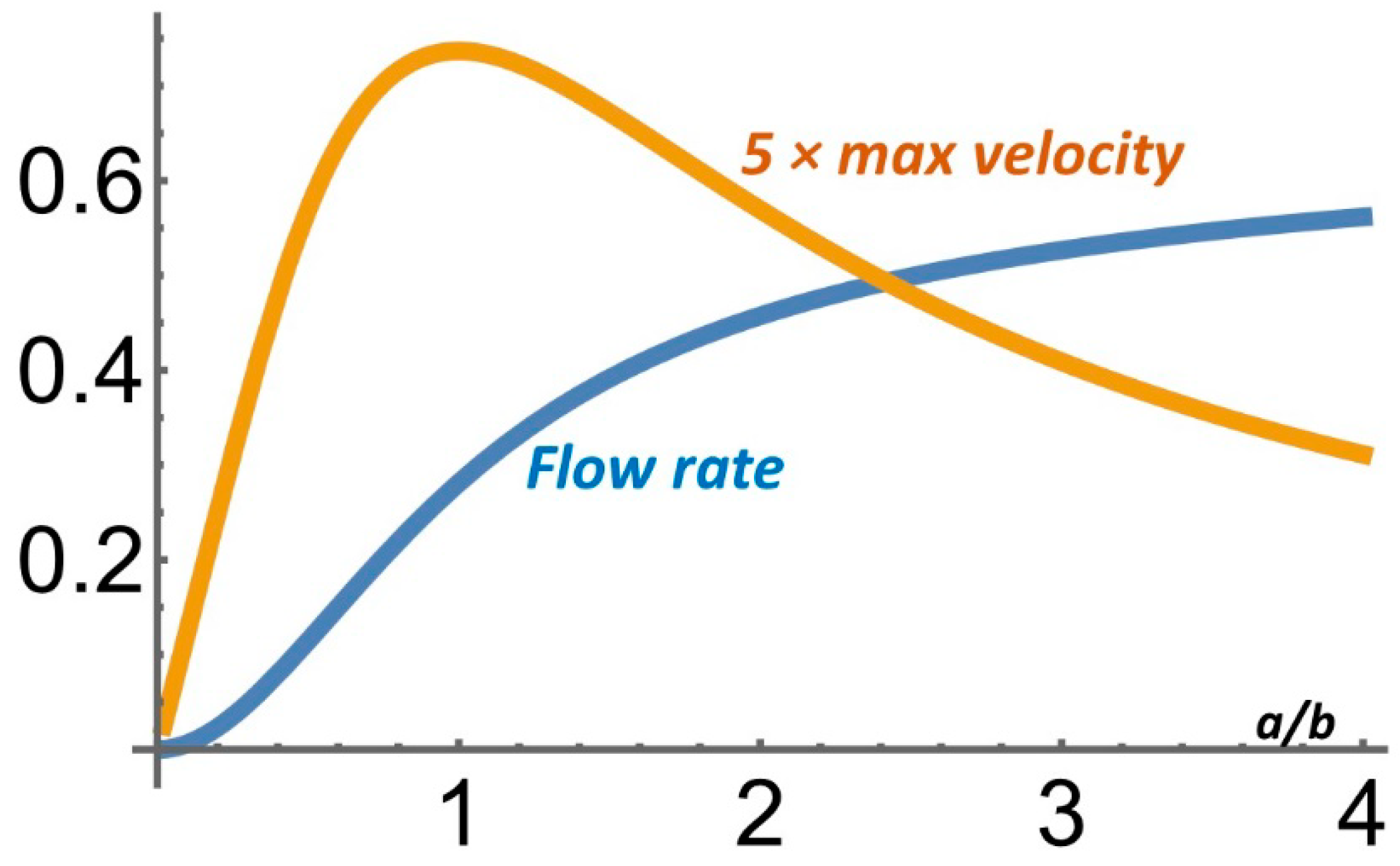 Magnetochemistry 08 00140 g002