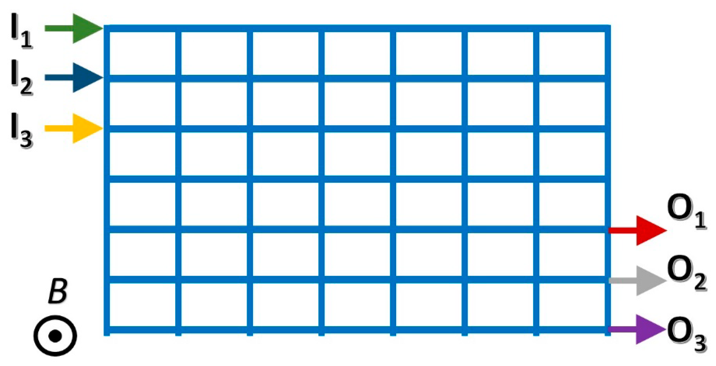 Magnetochemistry 08 00140 g003