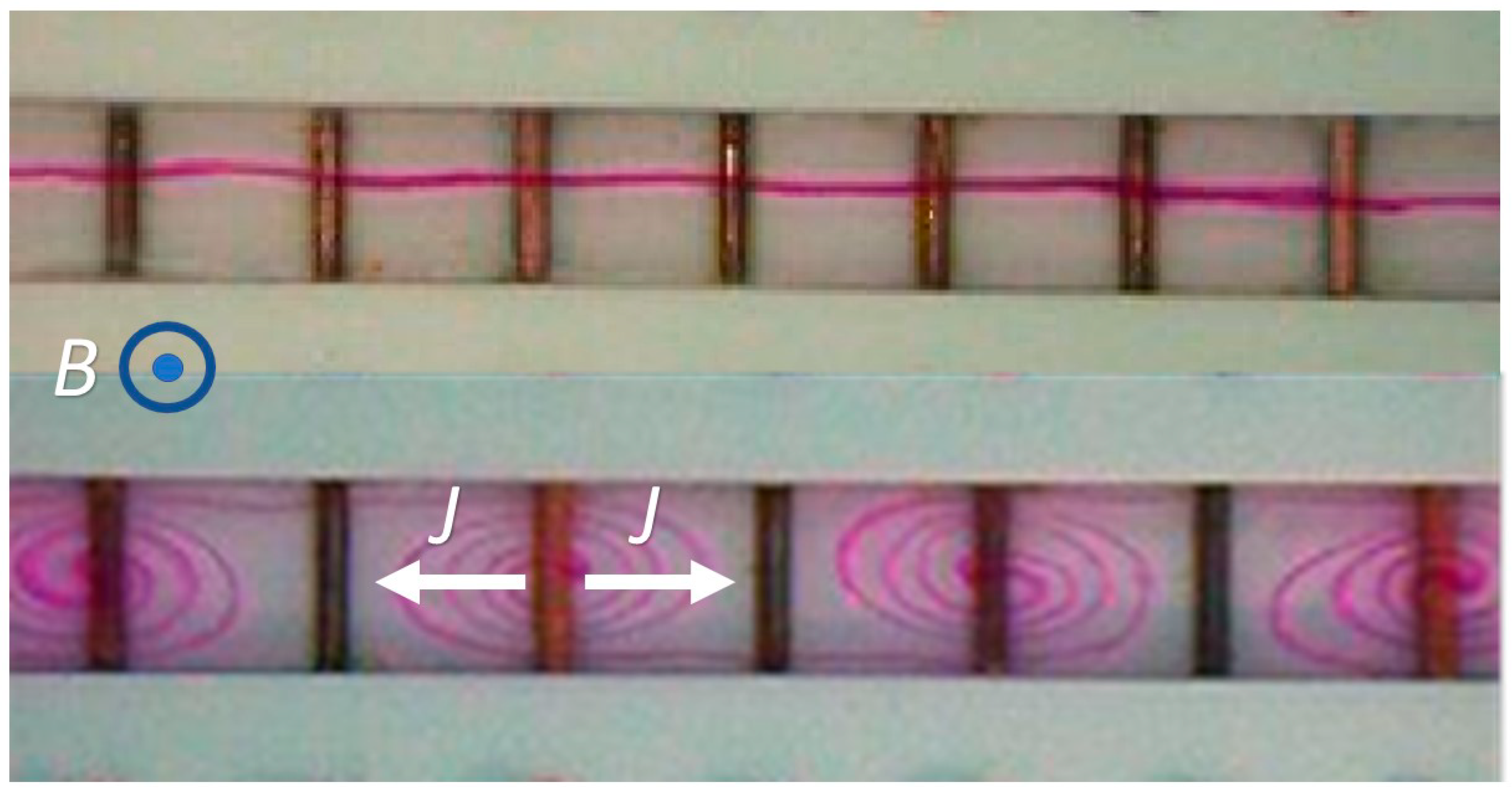 Magnetochemistry 08 00140 g004