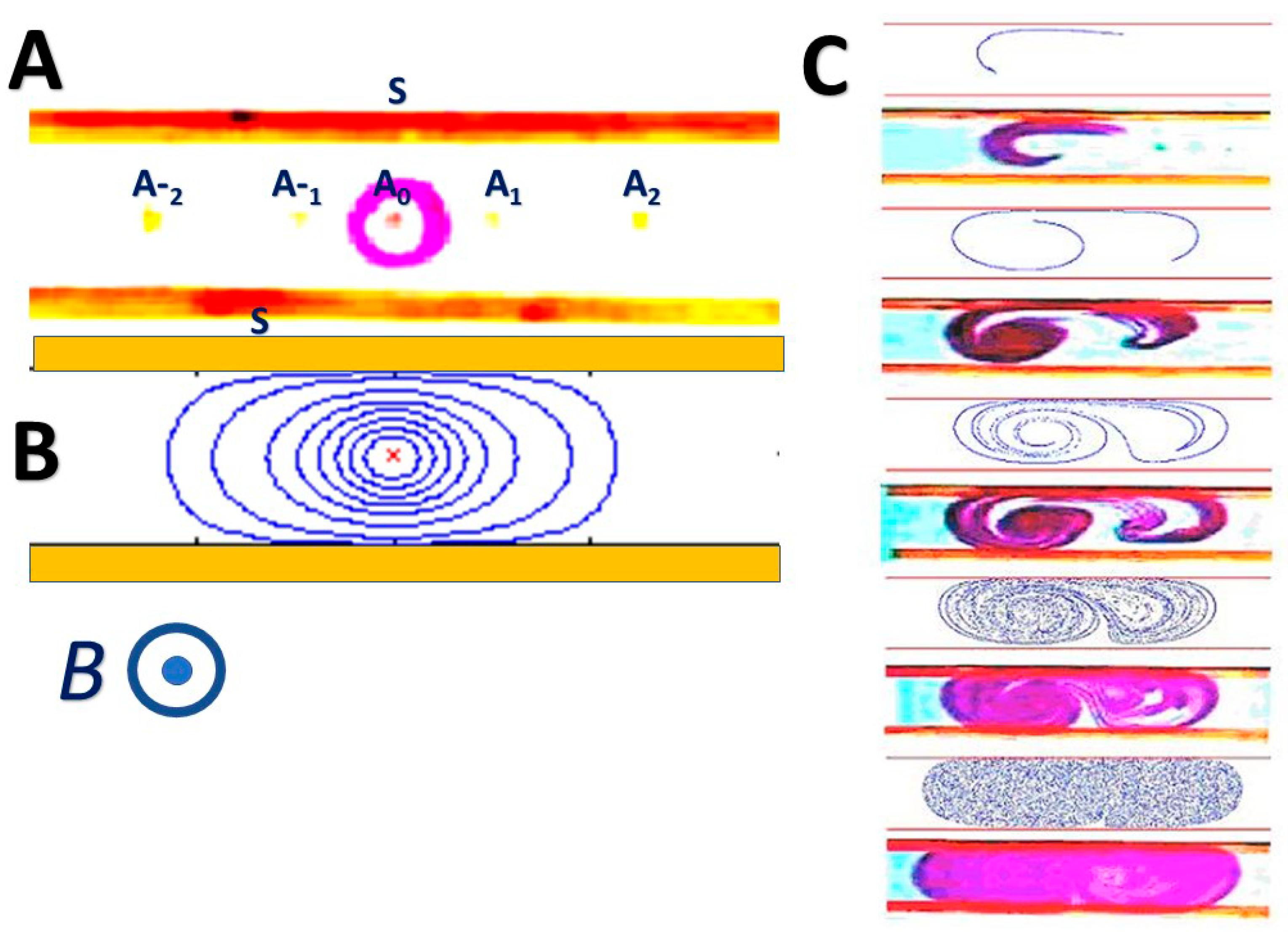 Magnetochemistry 08 00140 g005