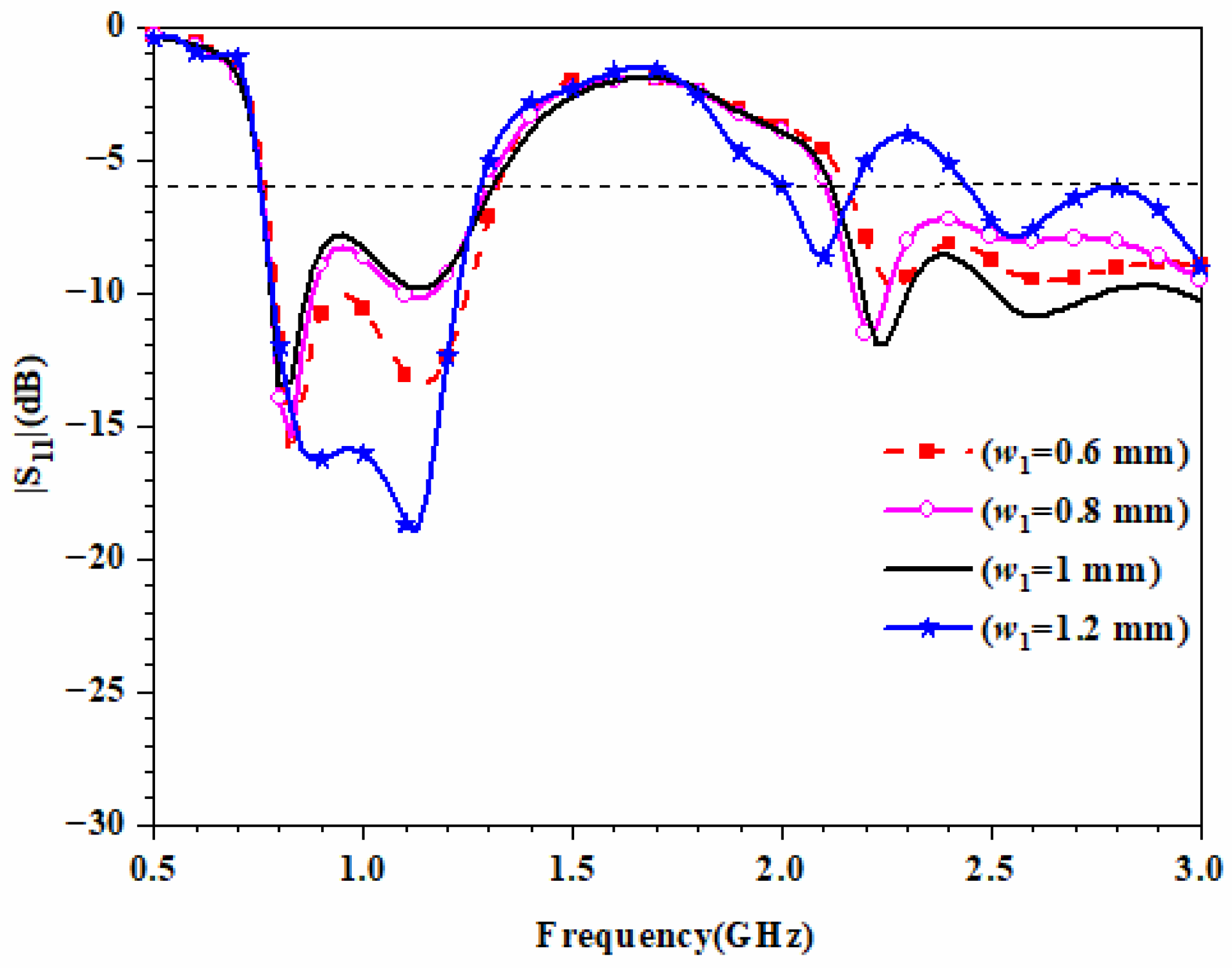 Magnetochemistry 08 00141 g003 Magnetochemistry 08 00141 g003