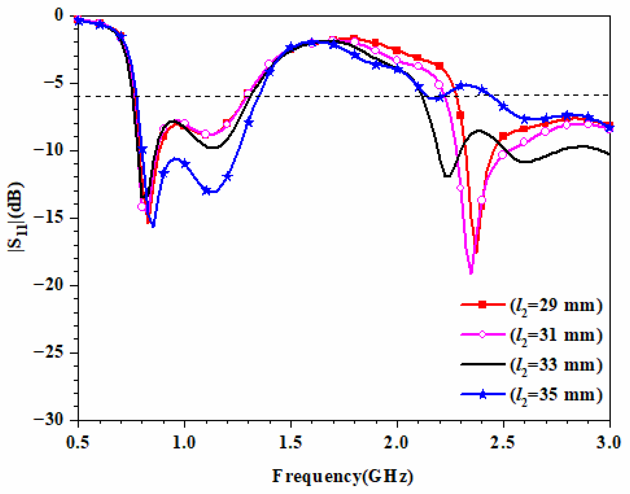 Magnetochemistry 08 00141 g005 Magnetochemistry 08 00141 g005