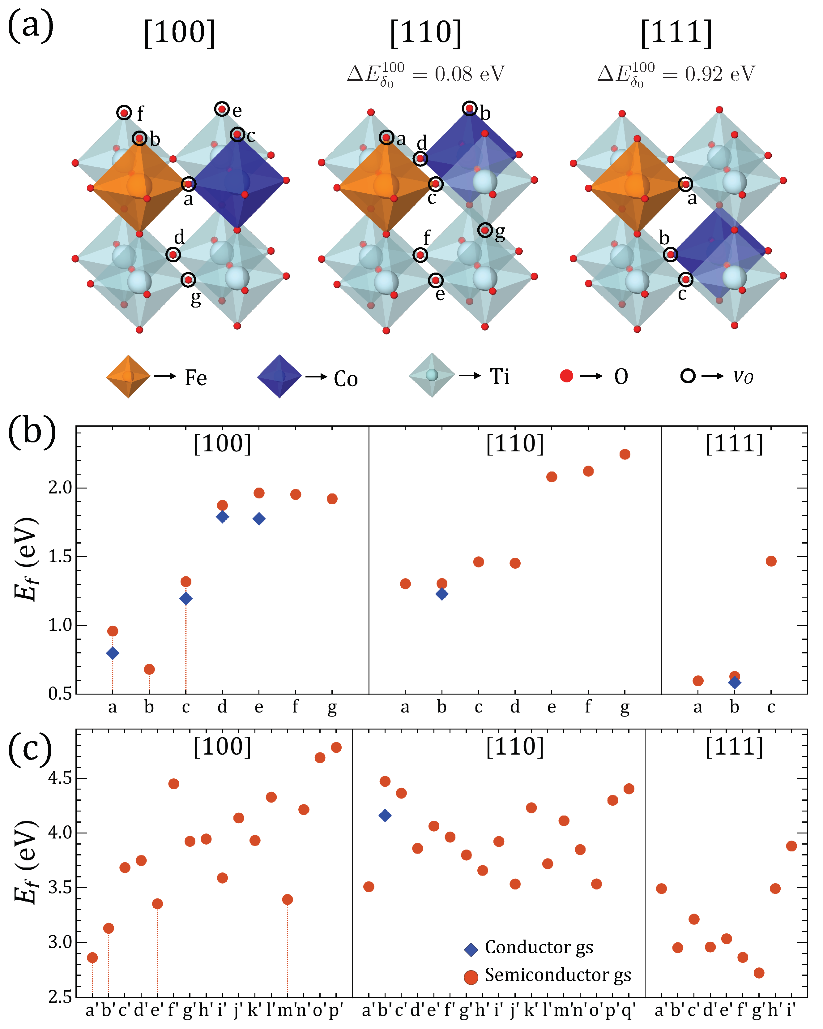 Magnetochemistry 08 00144 g001 Magnetochemistry 08 00144 g001