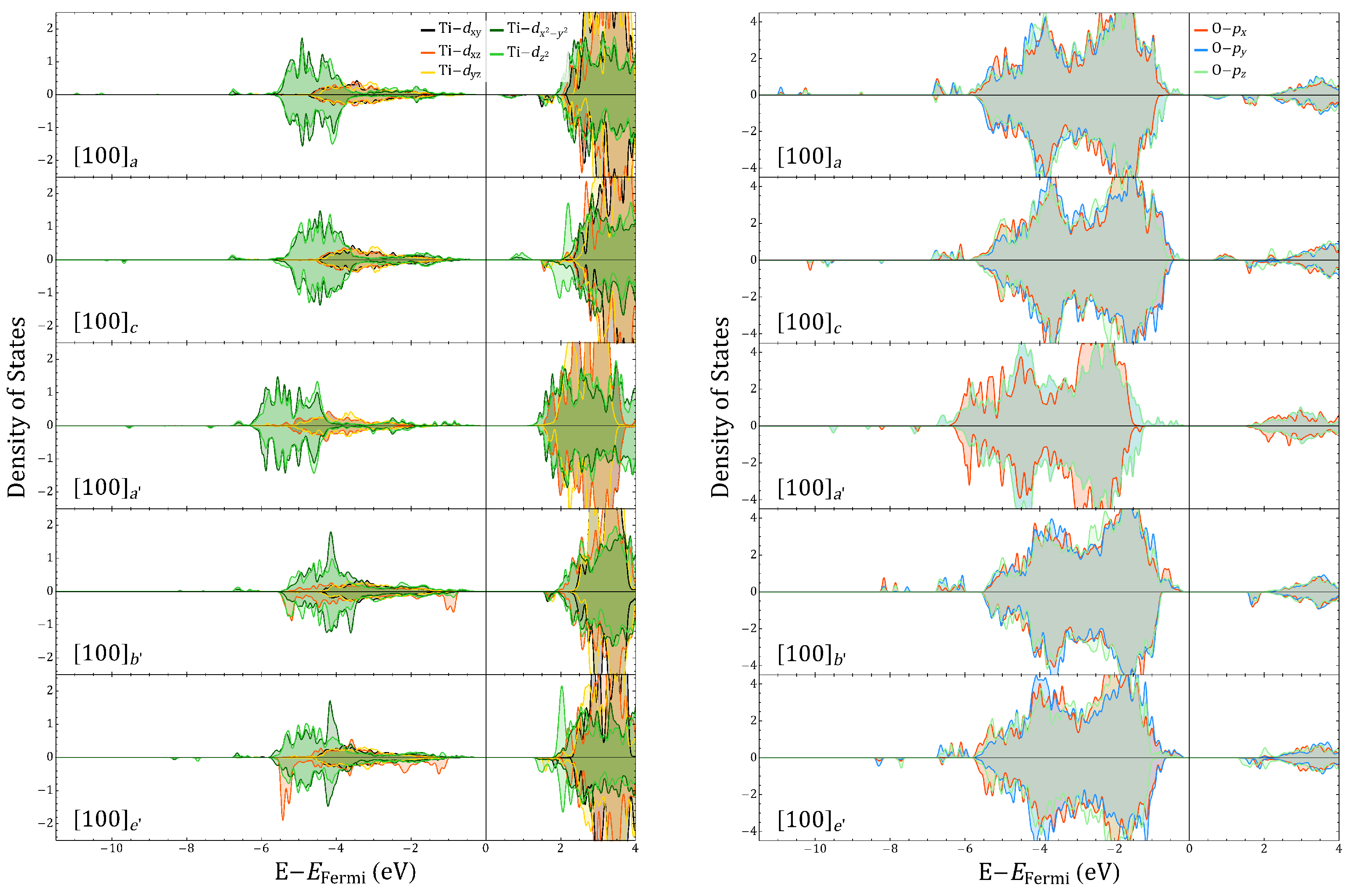 Magnetochemistry 08 00144 g0a13 Magnetochemistry 08 00144 g0a13