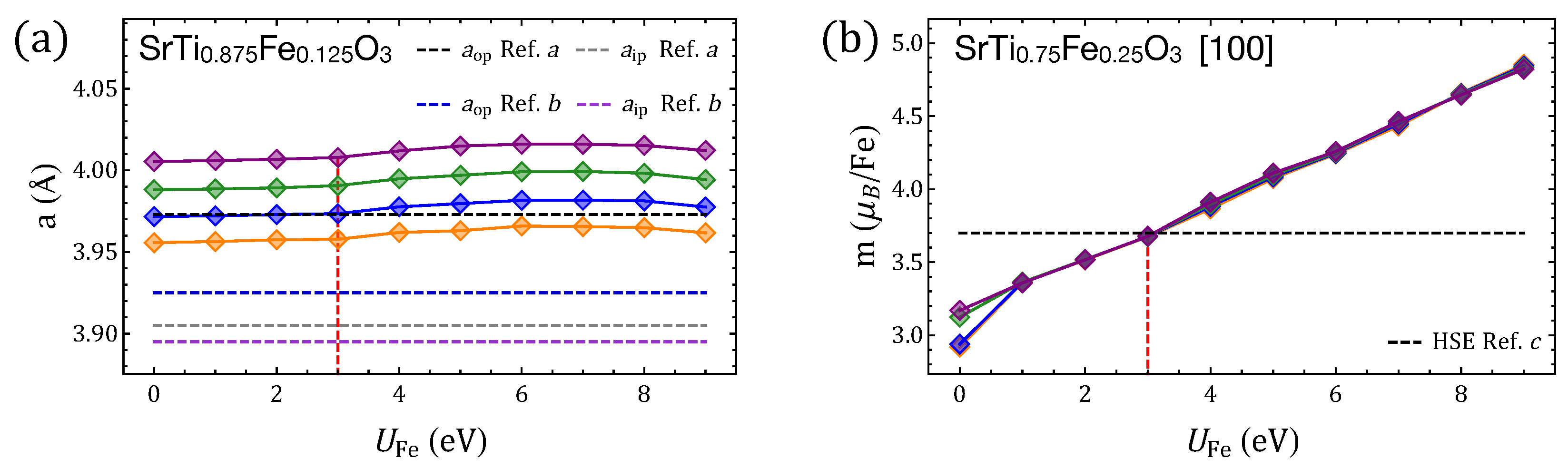 Magnetochemistry 08 00144 g0a3 Magnetochemistry 08 00144 g0a3