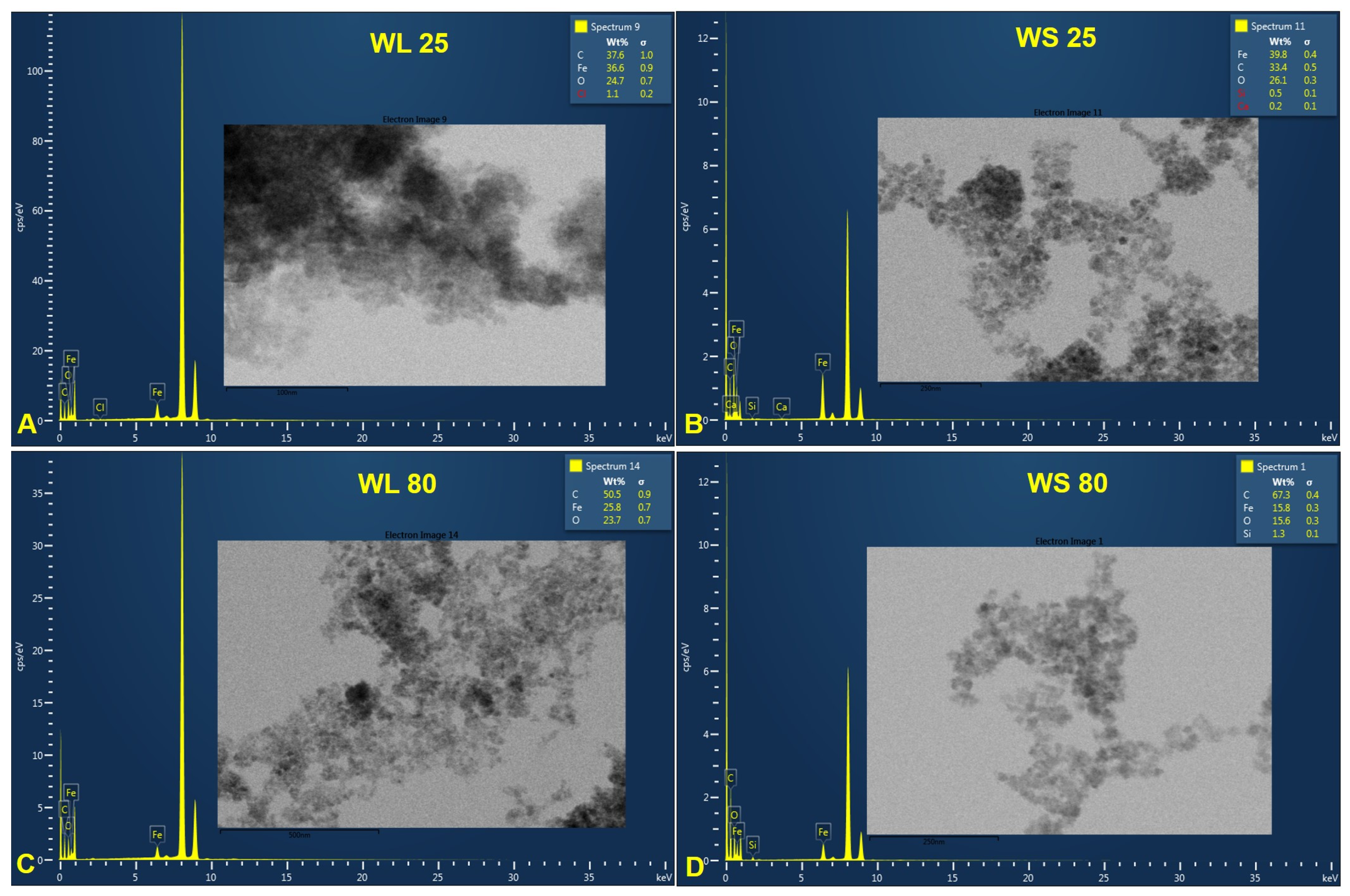 Magnetochemistry 08 00145 g007 Magnetochemistry 08 00145 g007