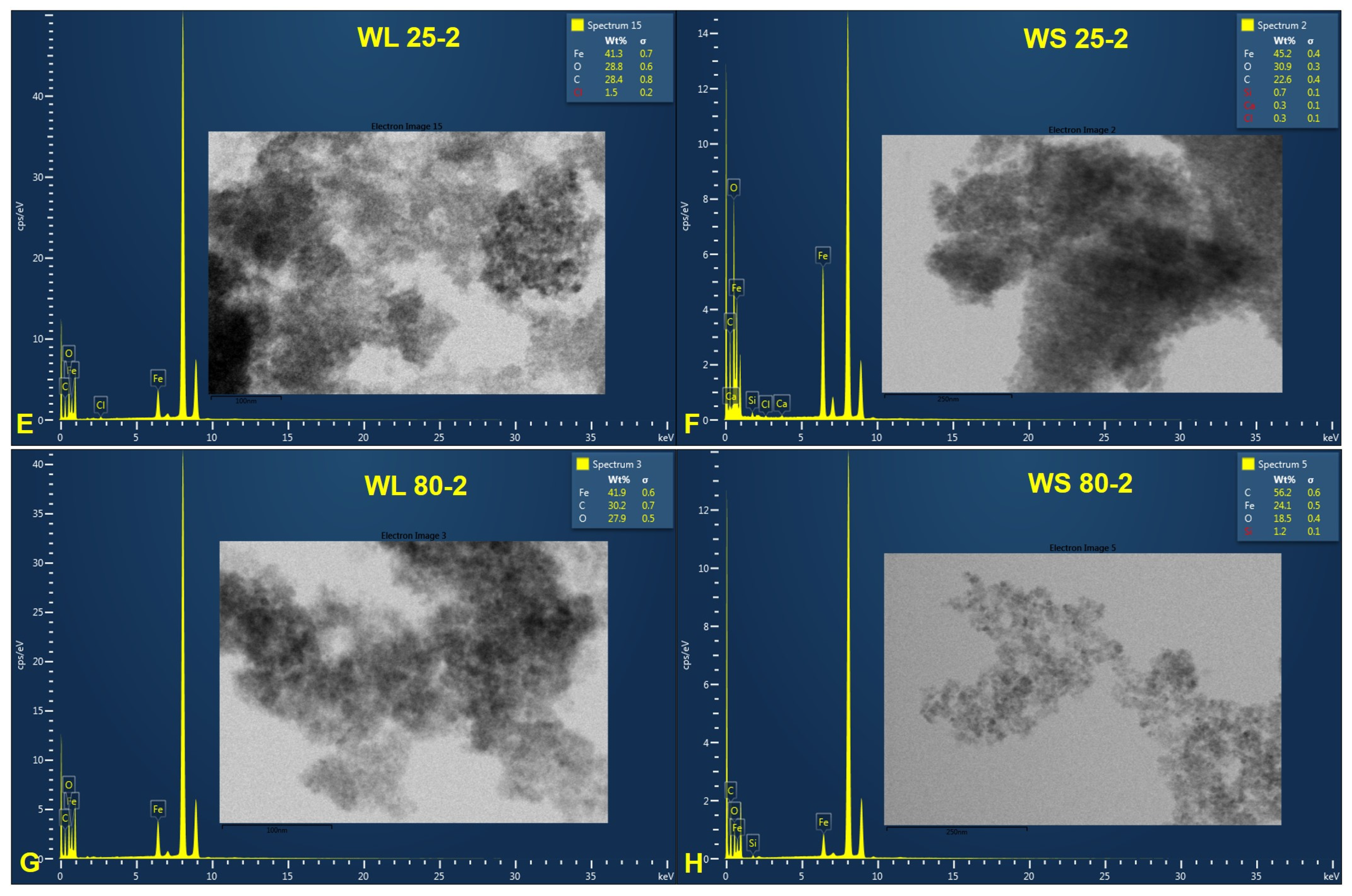 Magnetochemistry 08 00145 g008 Magnetochemistry 08 00145 g008