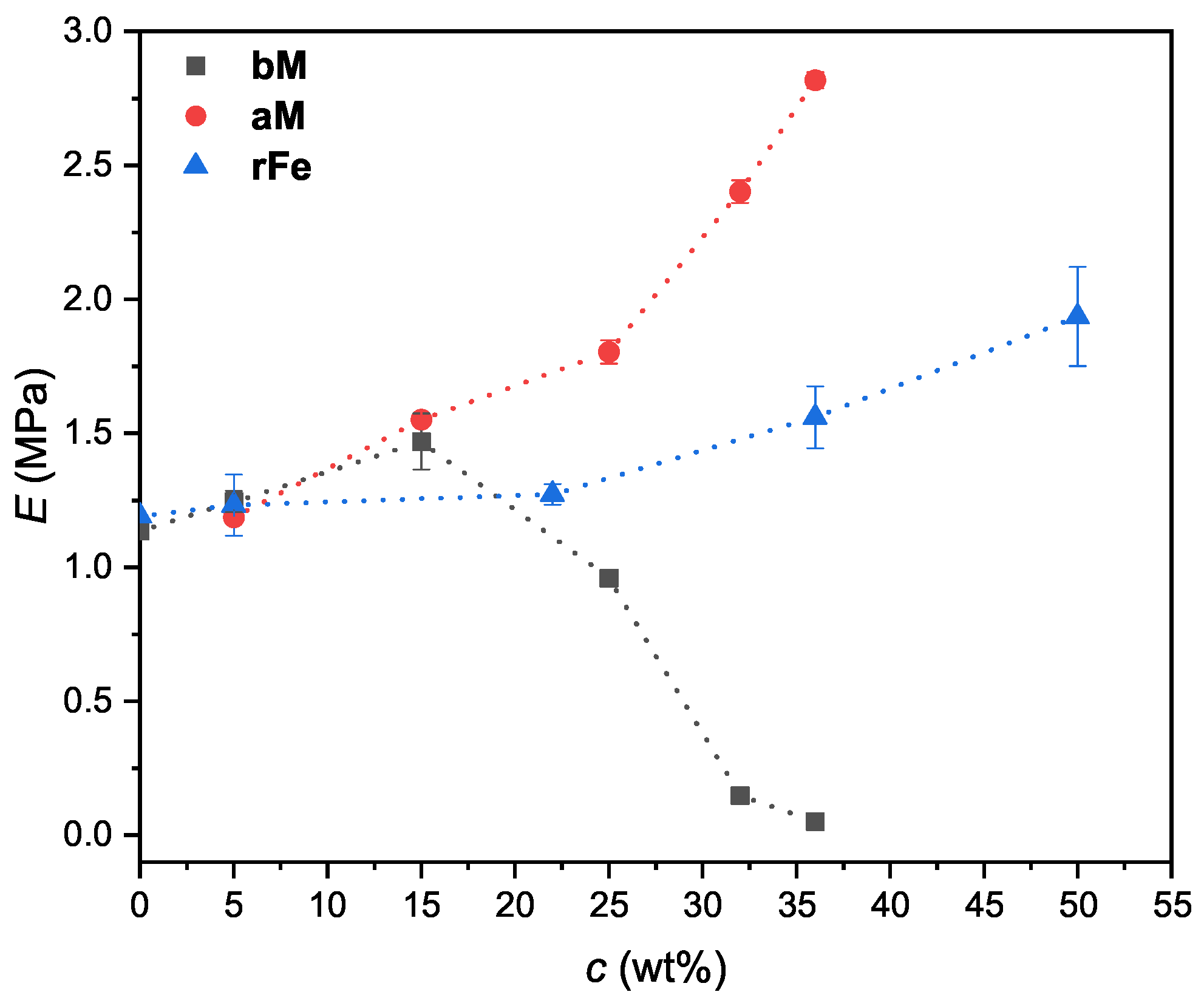 Magnetochemistry 08 00146 g004 Magnetochemistry 08 00146 g004