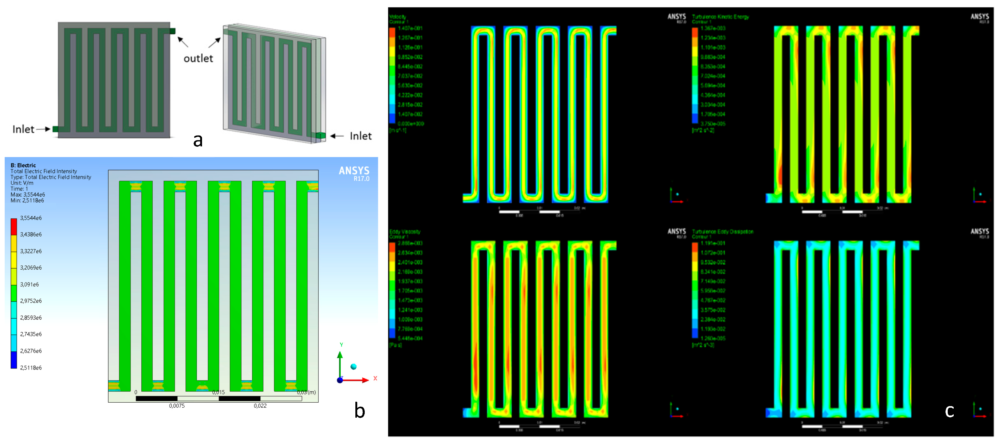 Magnetochemistry 08 00147 g001