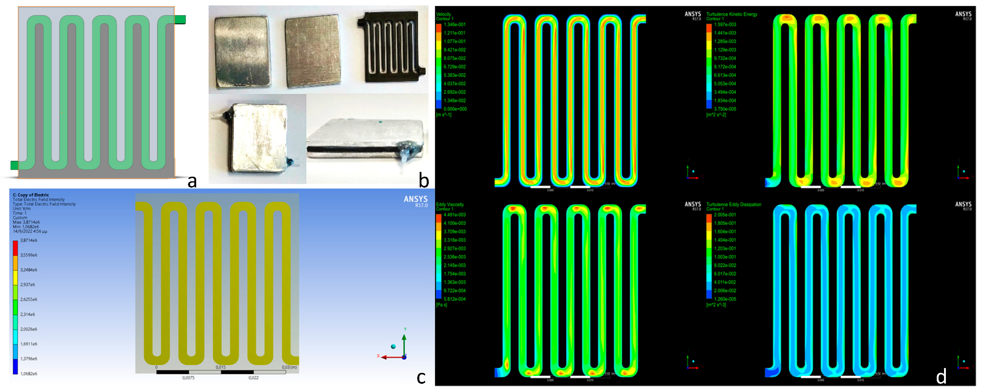 Magnetochemistry 08 00147 g002