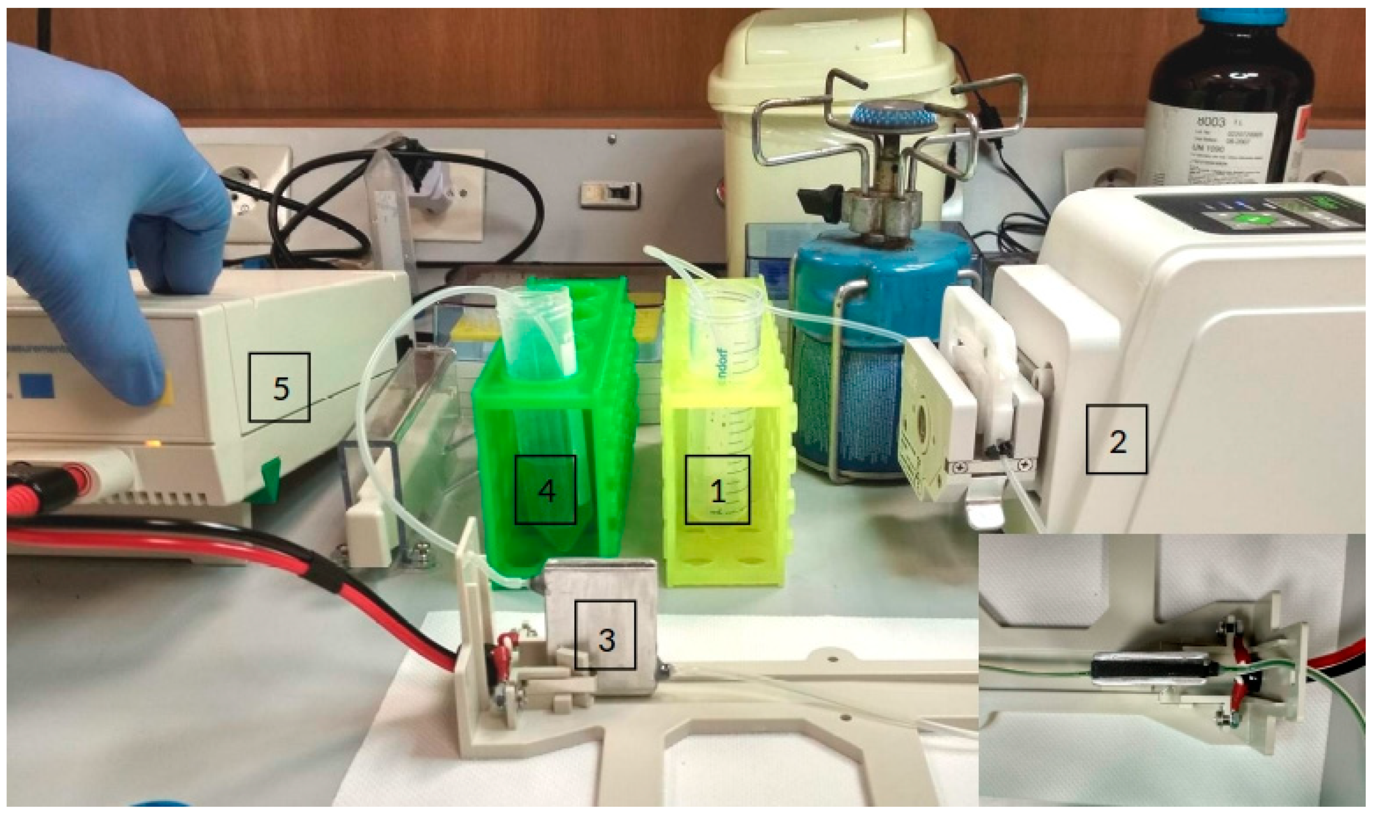 Magnetochemistry 08 00147 g003