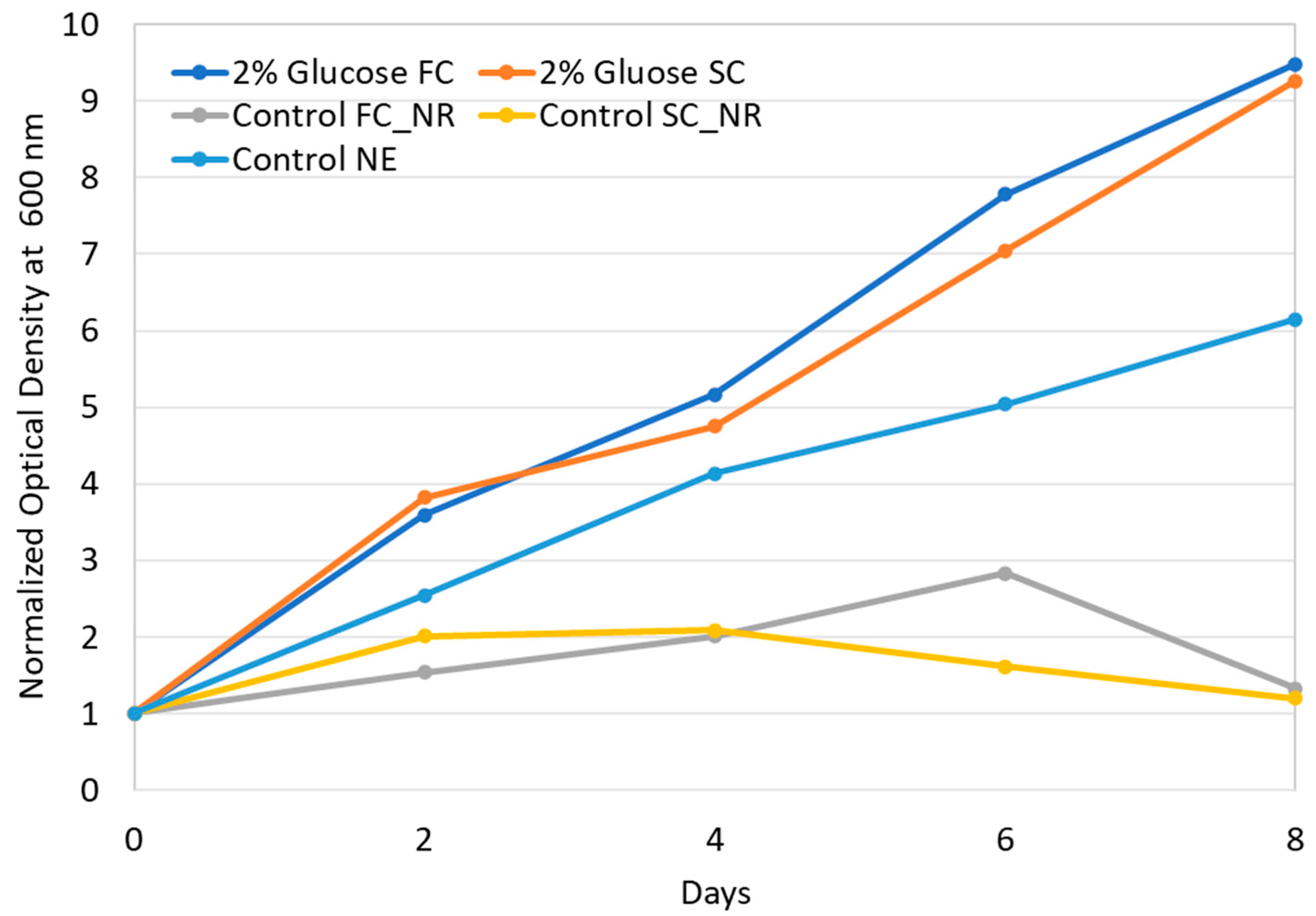 Magnetochemistry 08 00147 g004