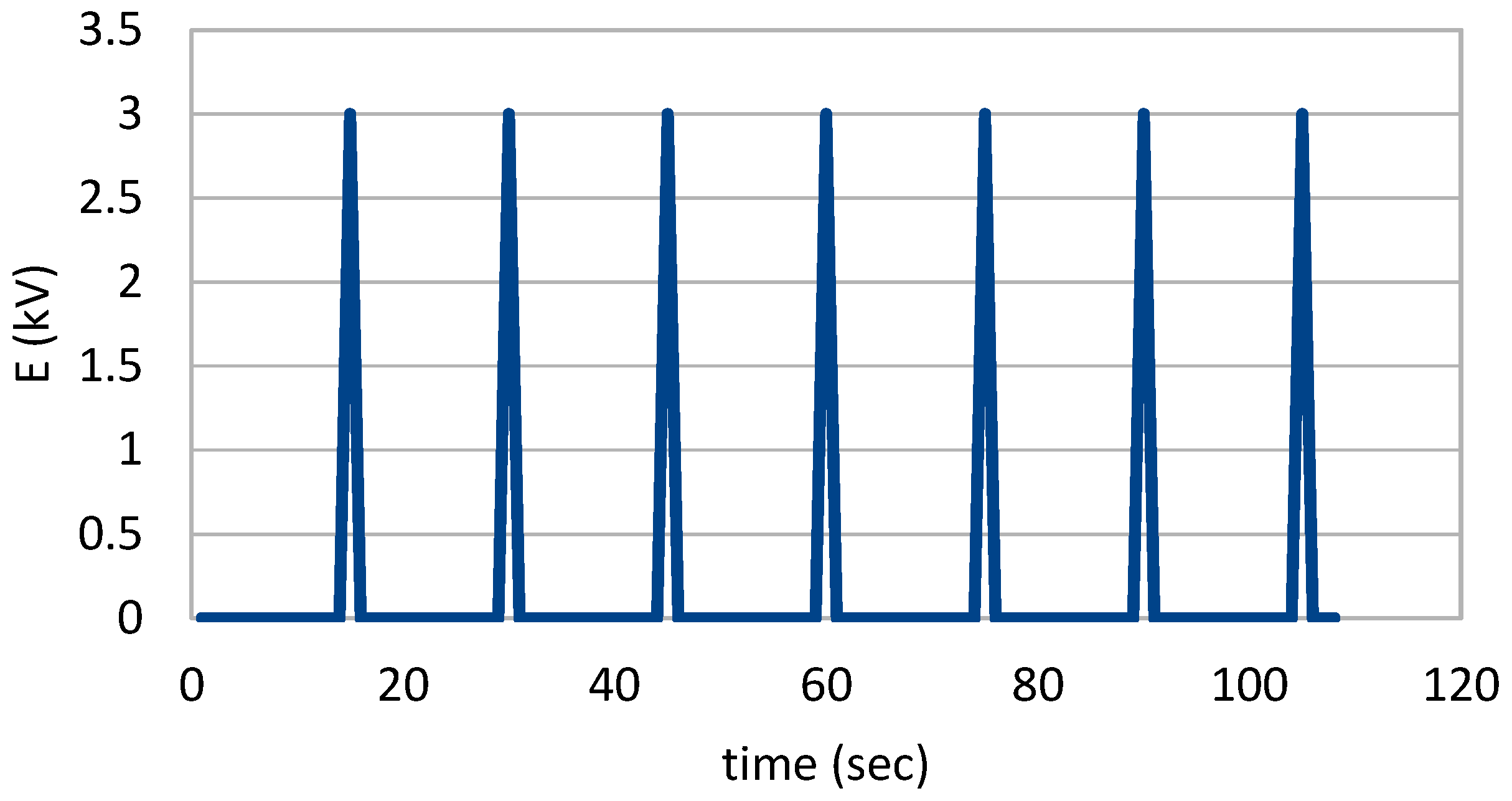 Magnetochemistry 08 00147 g005