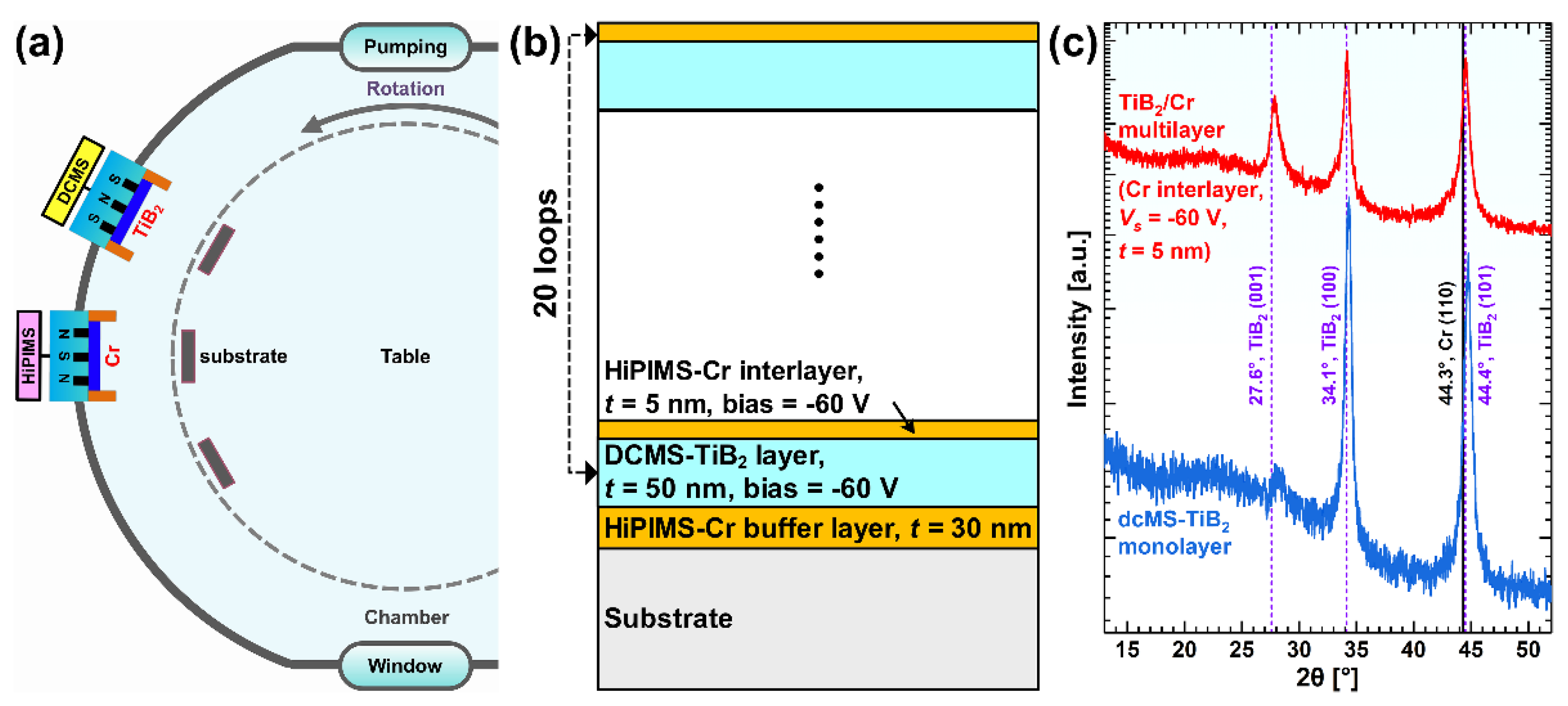 Magnetochemistry 08 00148 g001