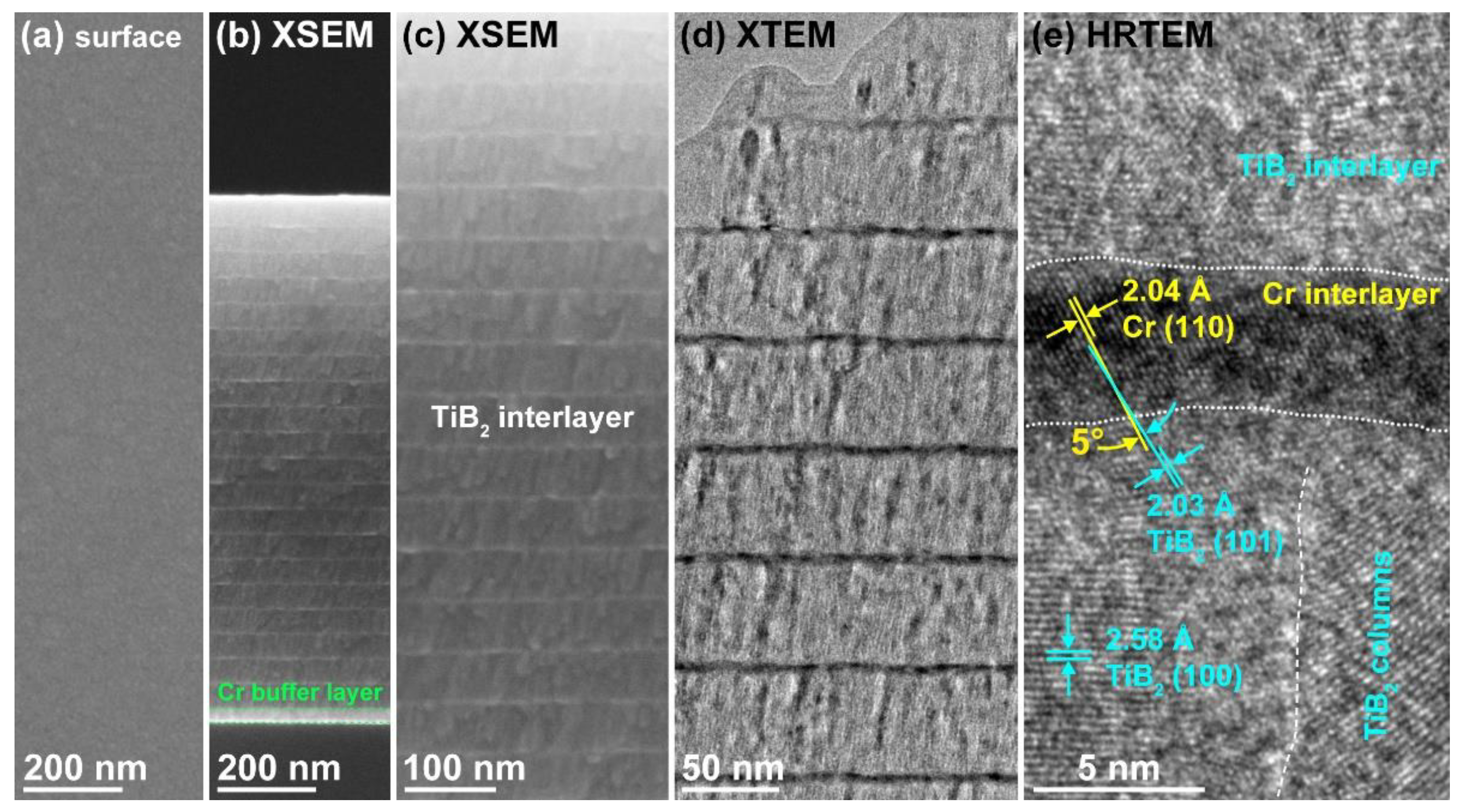 Magnetochemistry 08 00148 g002