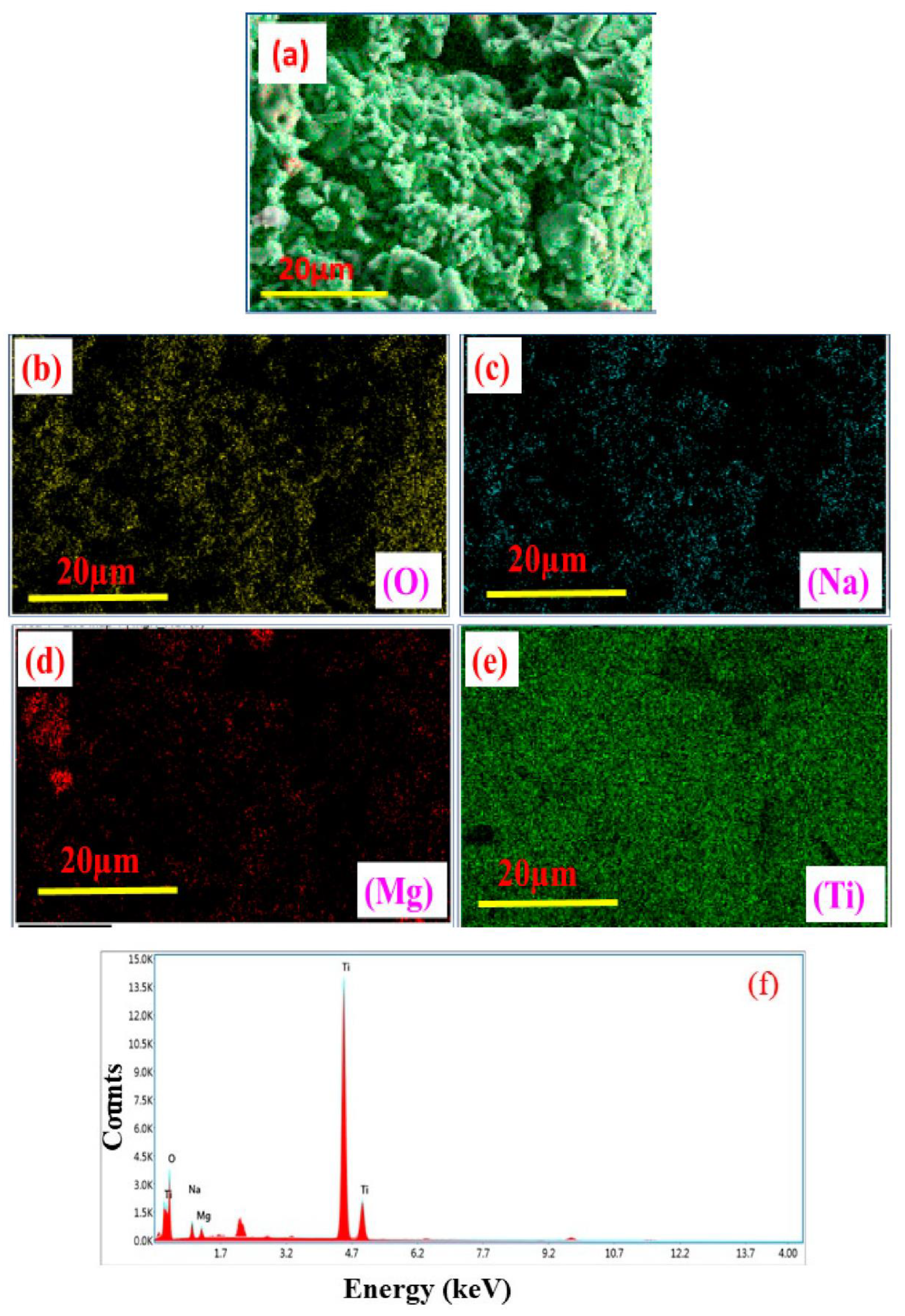 Magnetochemistry 08 00150 g002 Magnetochemistry 08 00150 g002