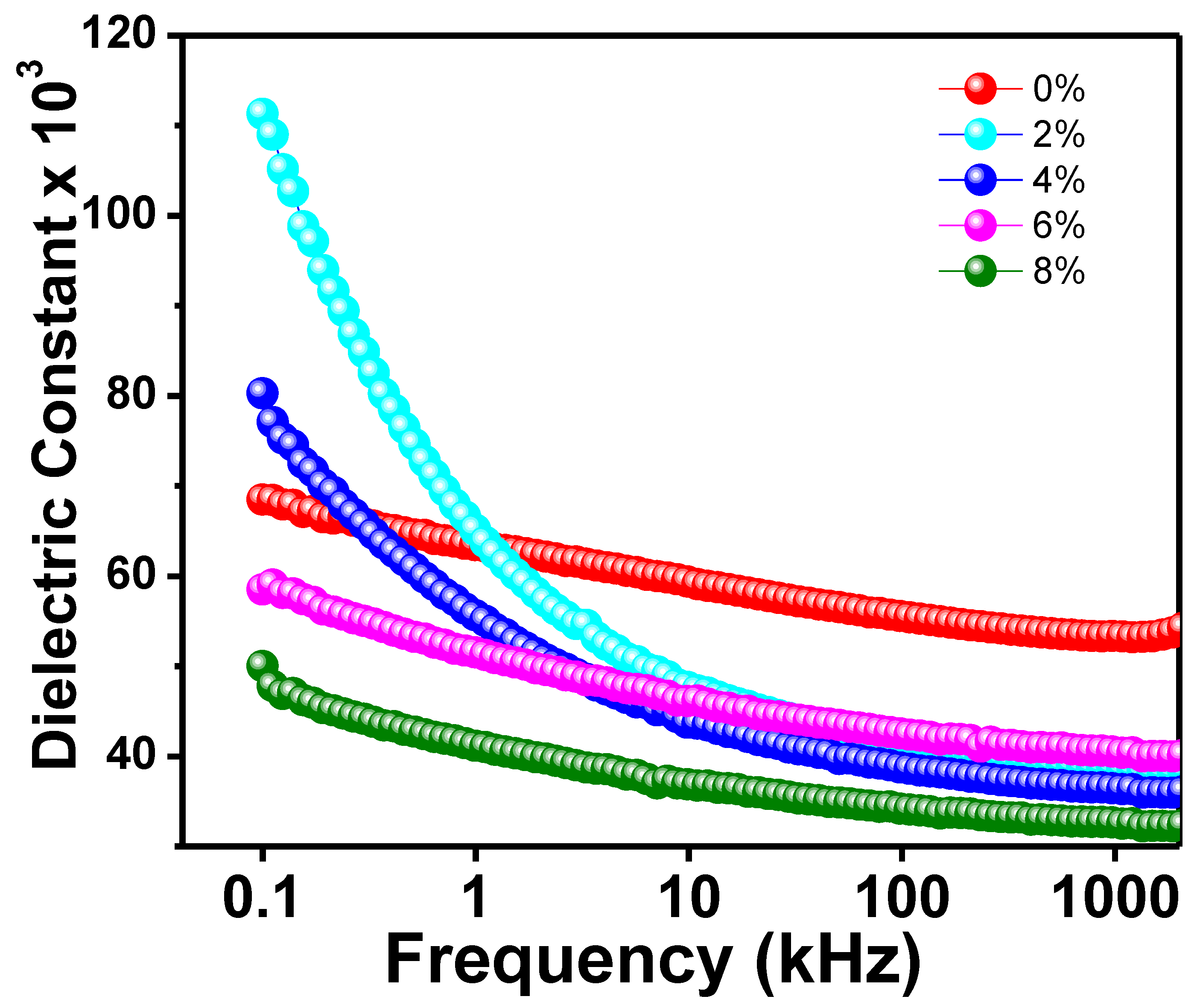 Magnetochemistry 08 00150 g004 Magnetochemistry 08 00150 g004