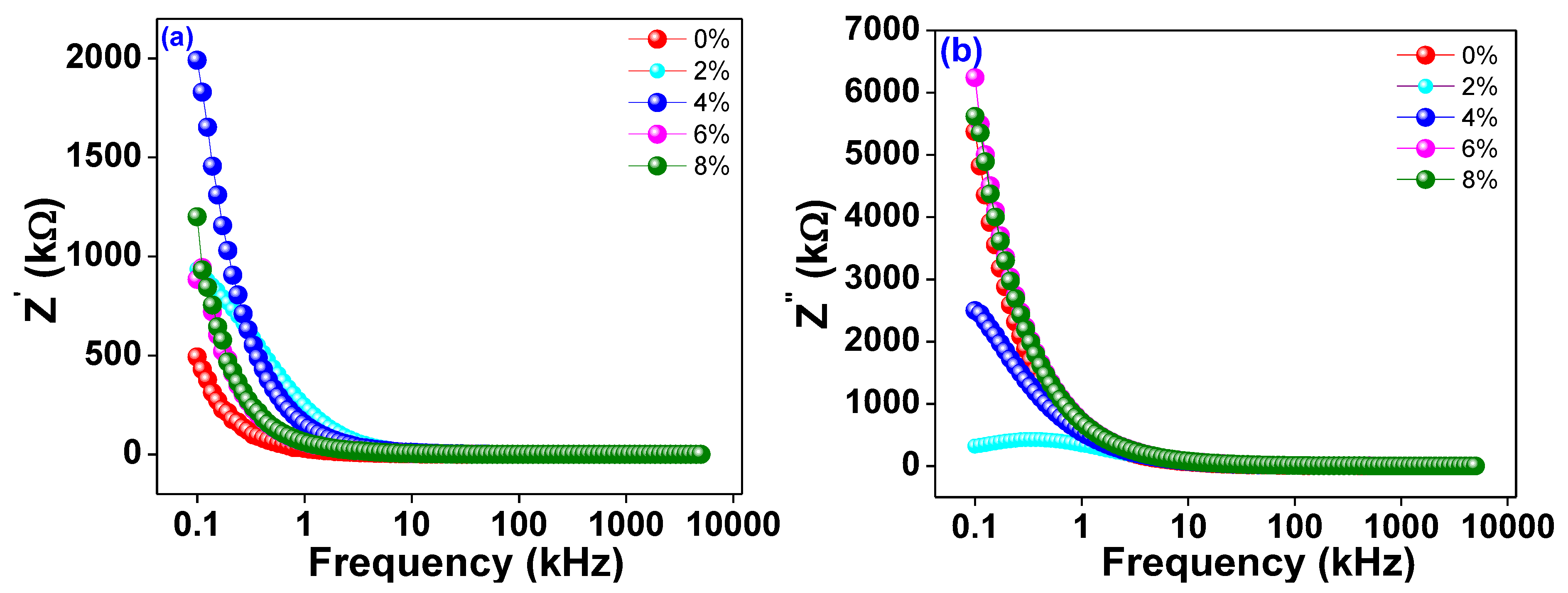 Magnetochemistry 08 00150 g006 Magnetochemistry 08 00150 g006