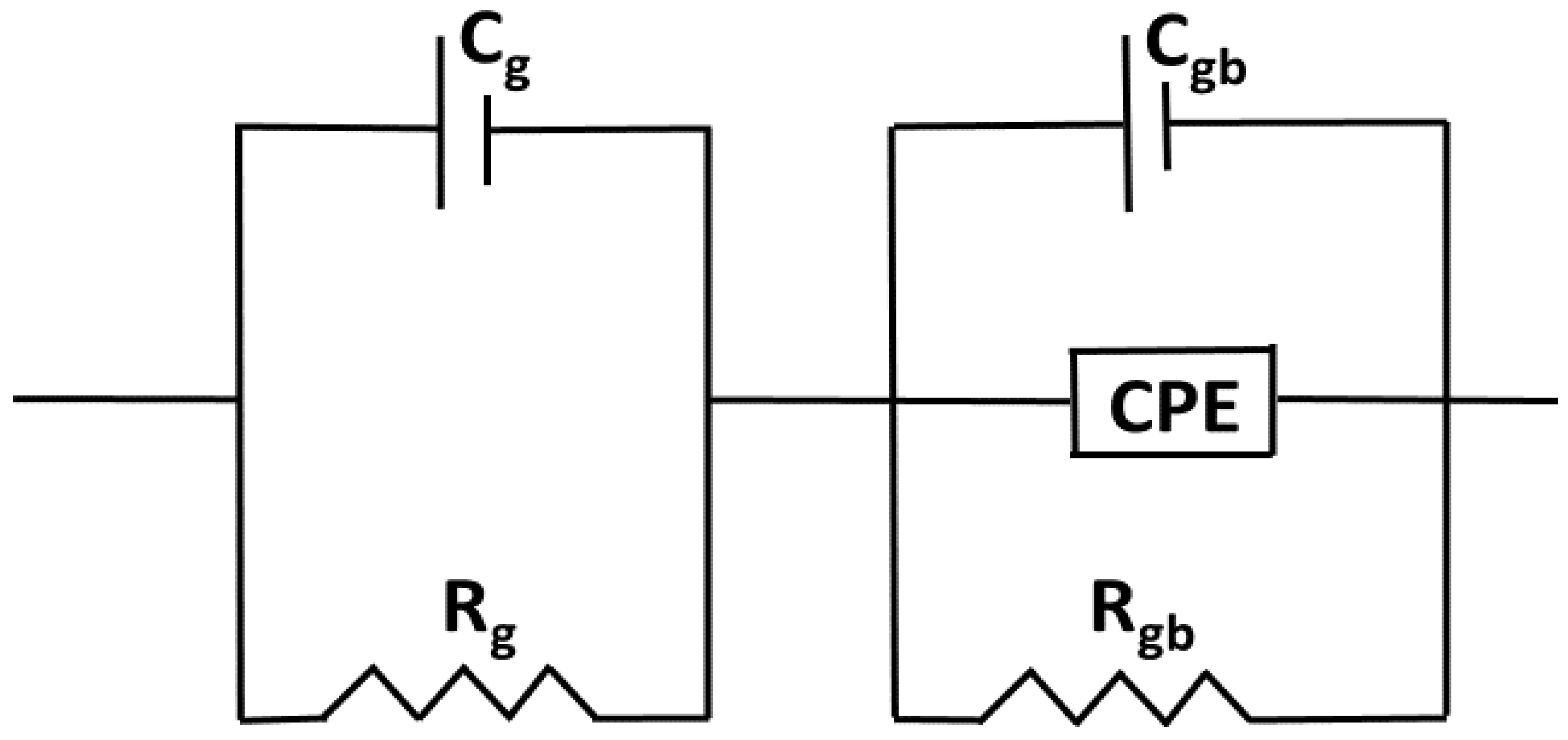 Magnetochemistry 08 00150 g008 Magnetochemistry 08 00150 g008